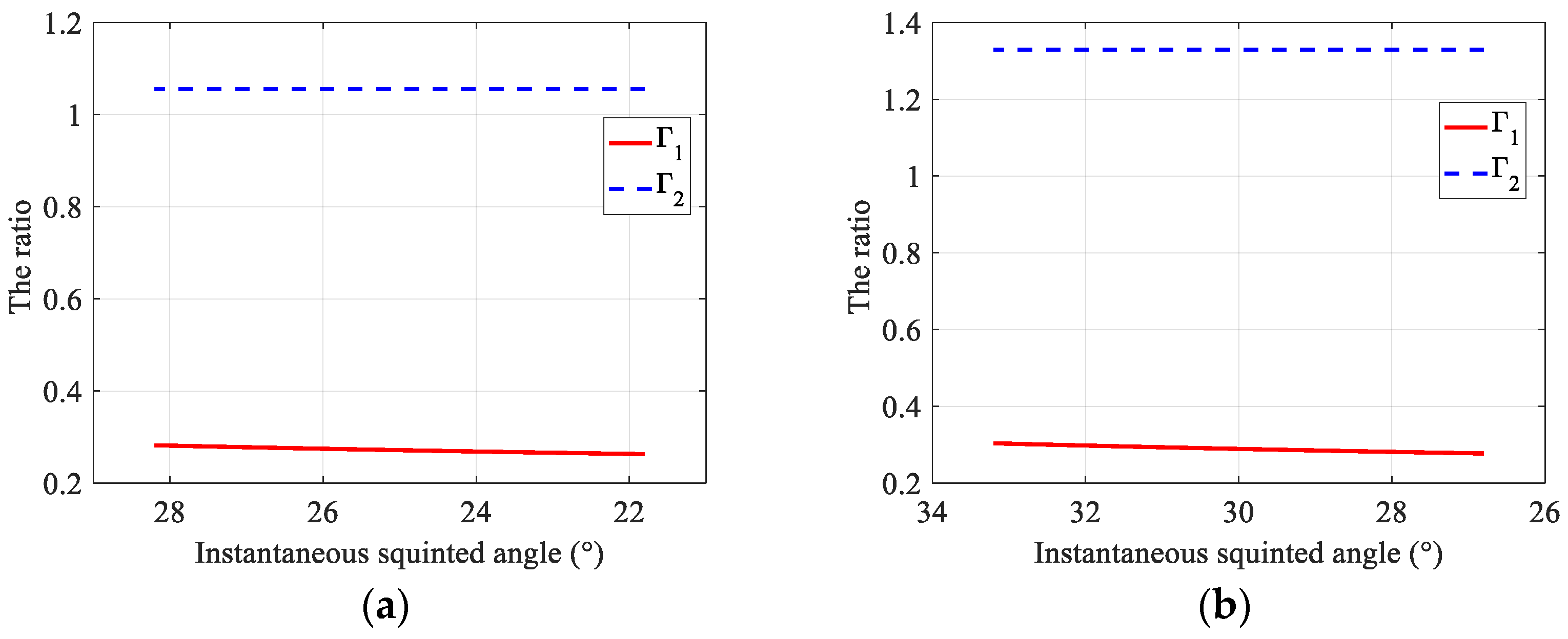Sensors 22 09328 g002
