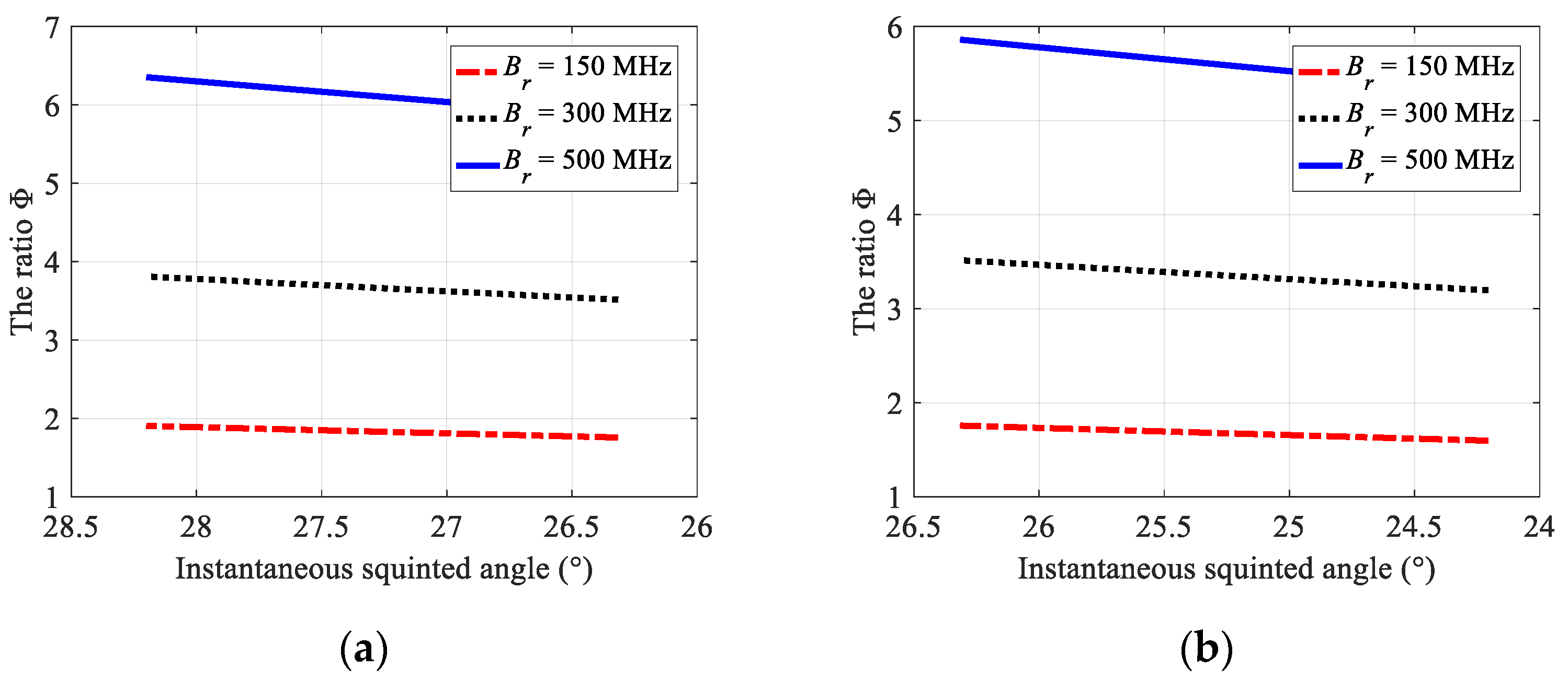 Sensors 22 09328 g010