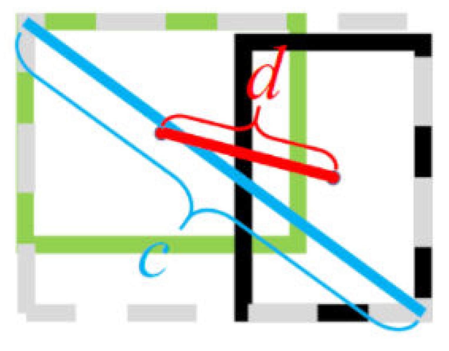 Sensors 22 09331 g006