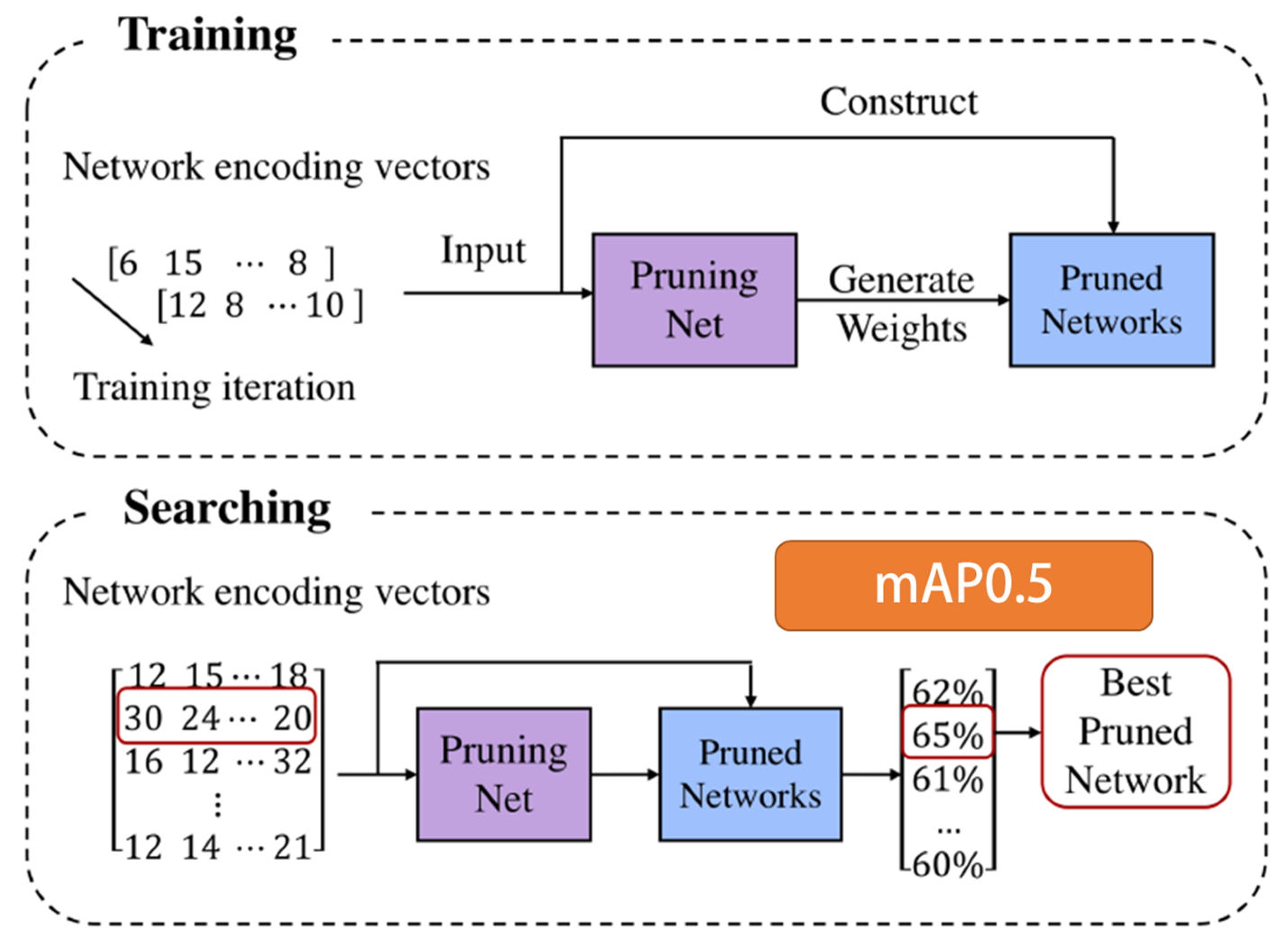 Sensors 22 09331 g007