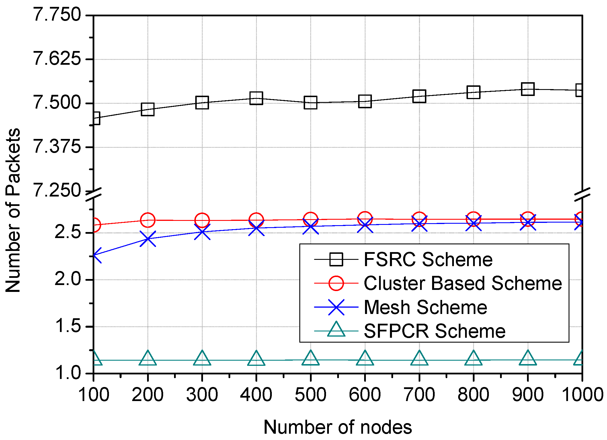 Sensors 22 09332 g011