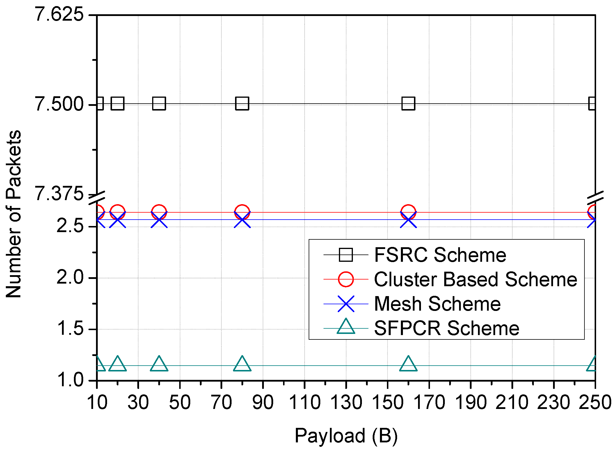 Sensors 22 09332 g012