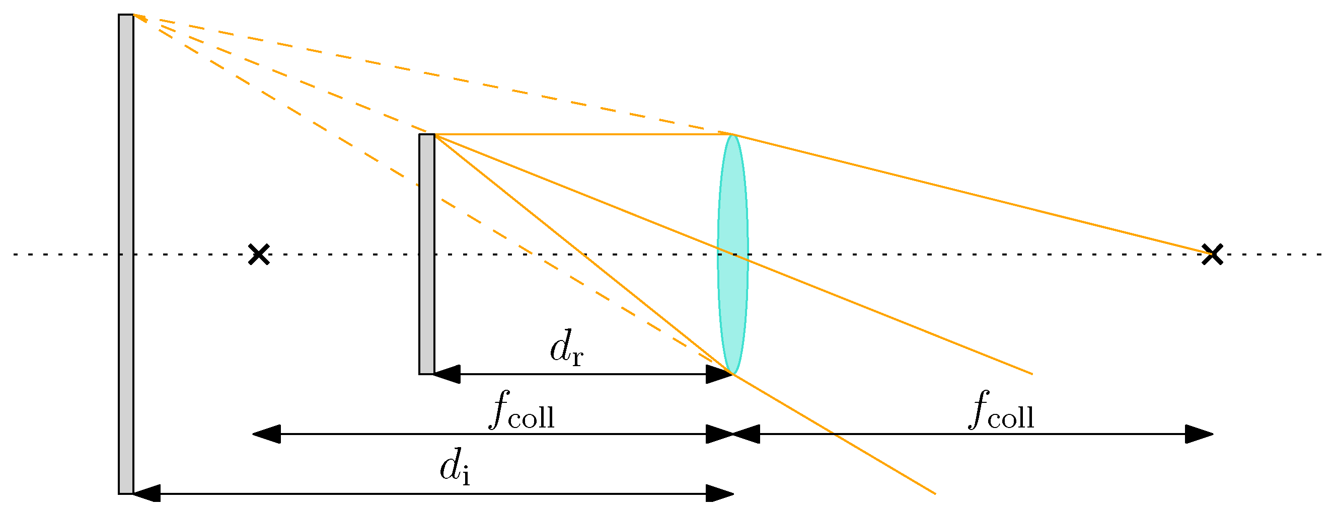 Sensors 22 09333 g001