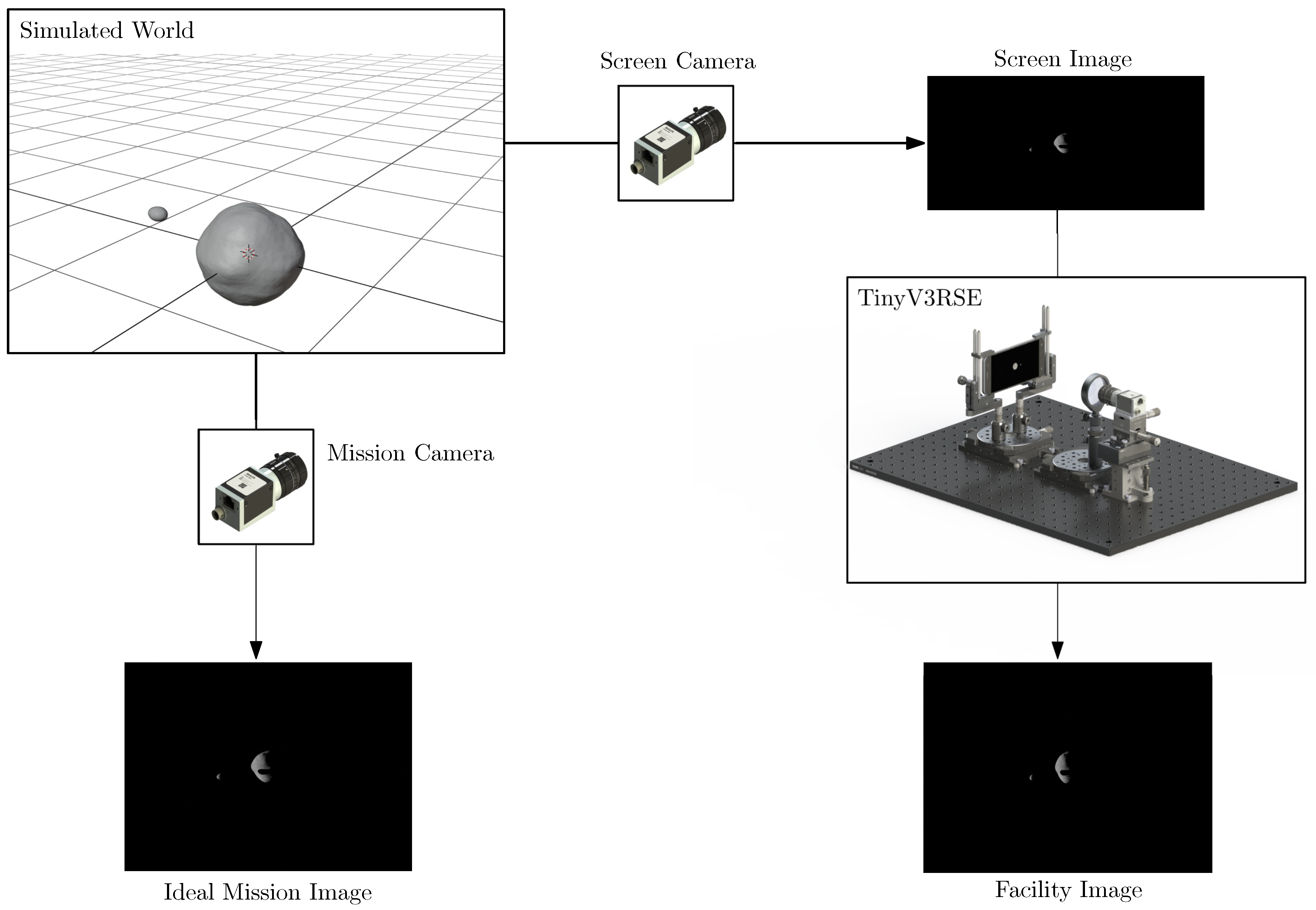 Sensors 22 09333 g005