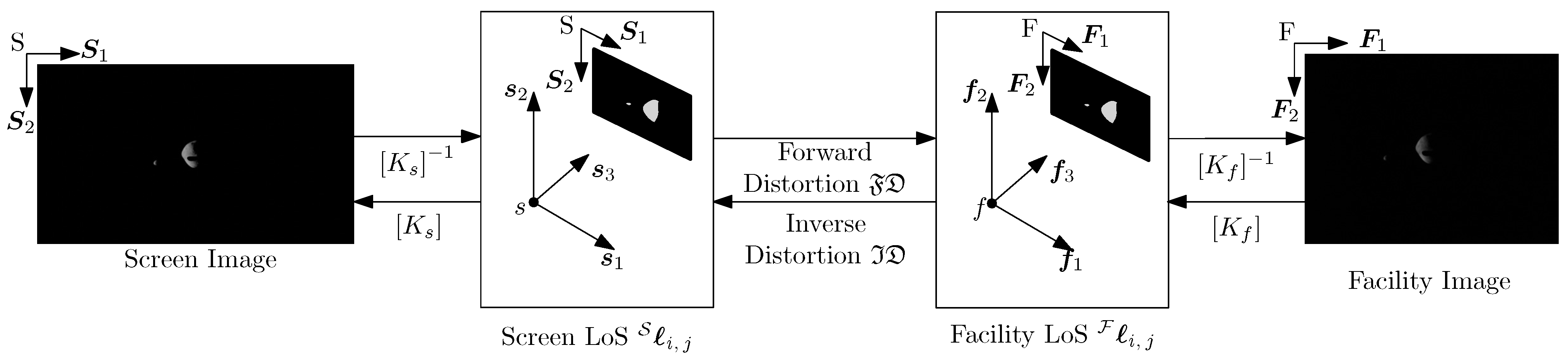 Sensors 22 09333 g010