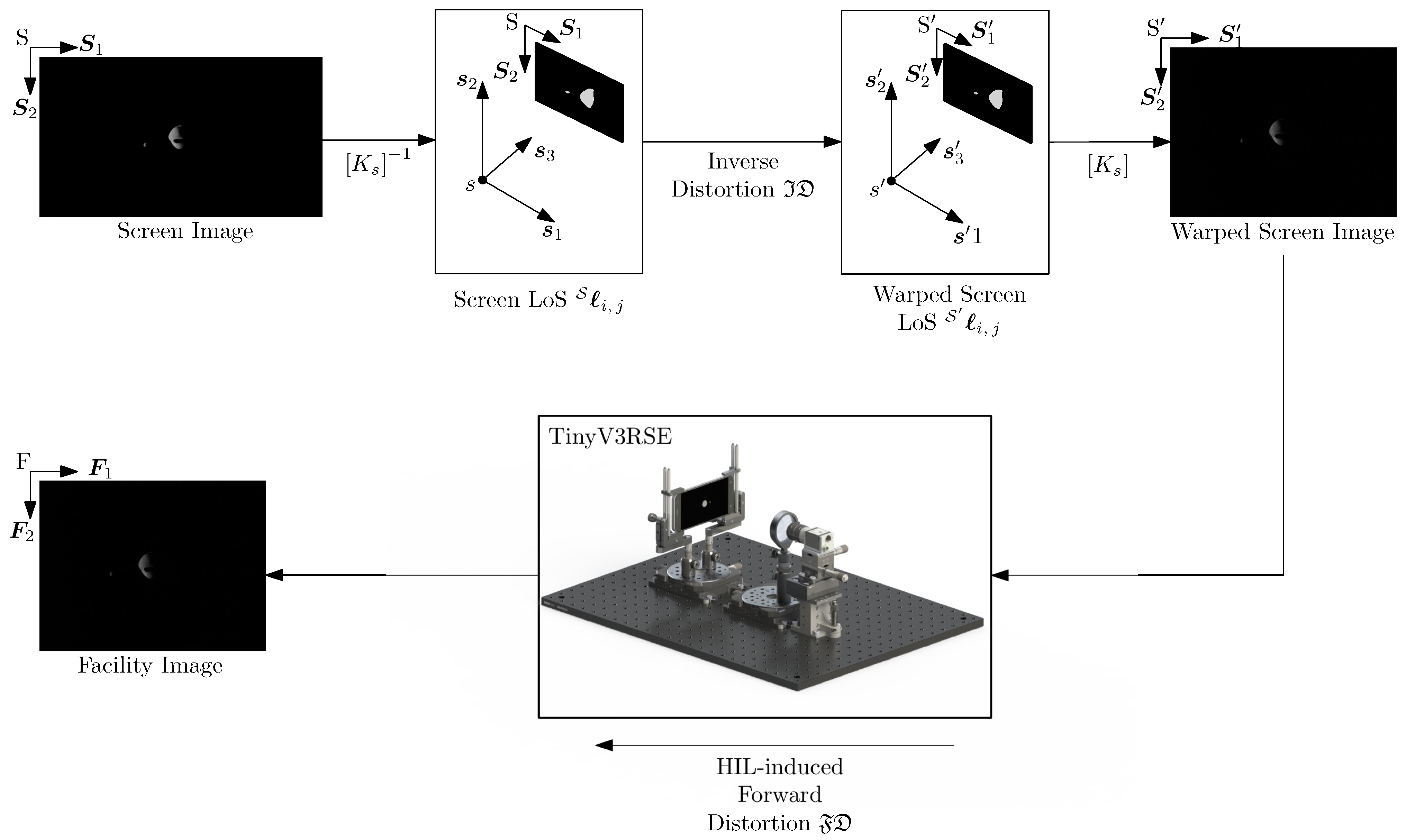 Sensors 22 09333 g011