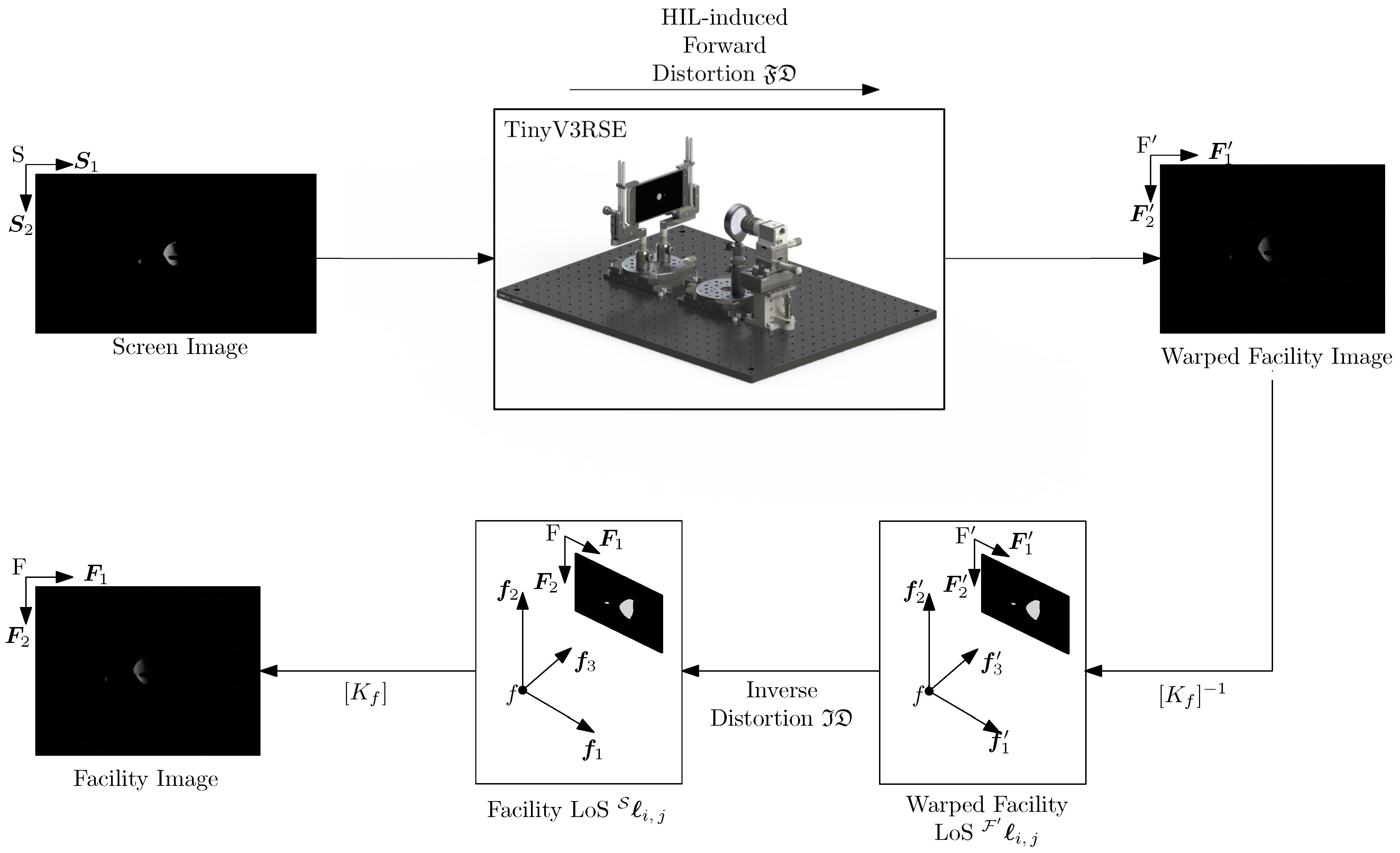 Sensors 22 09333 g012