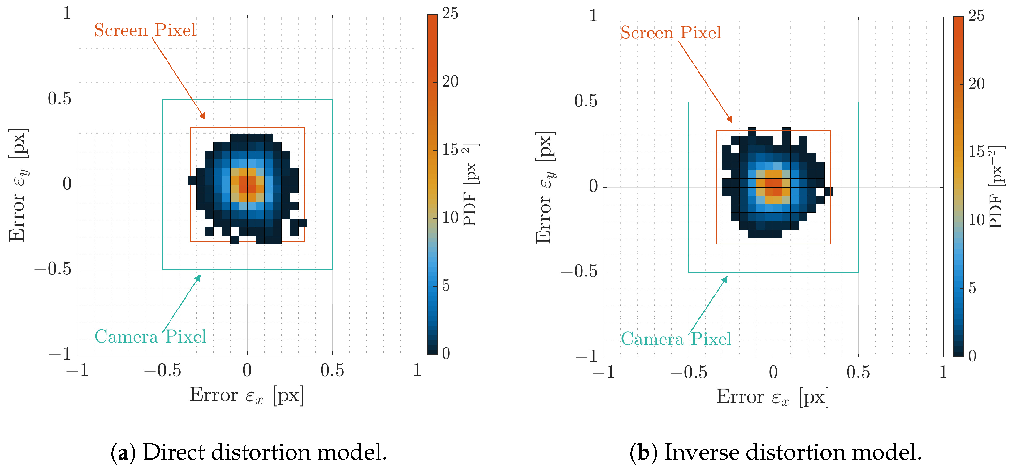 Sensors 22 09333 g015