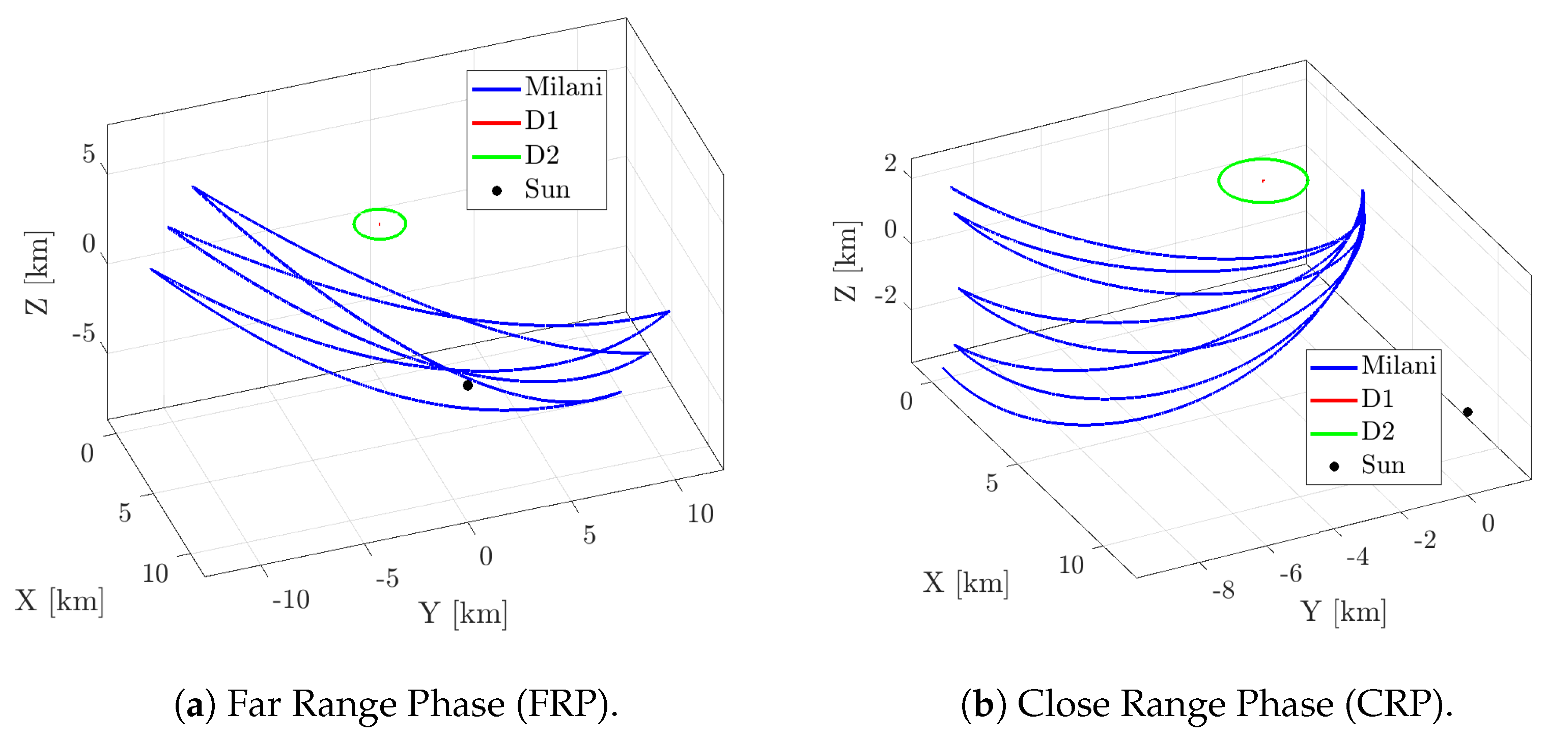 Sensors 22 09333 g020