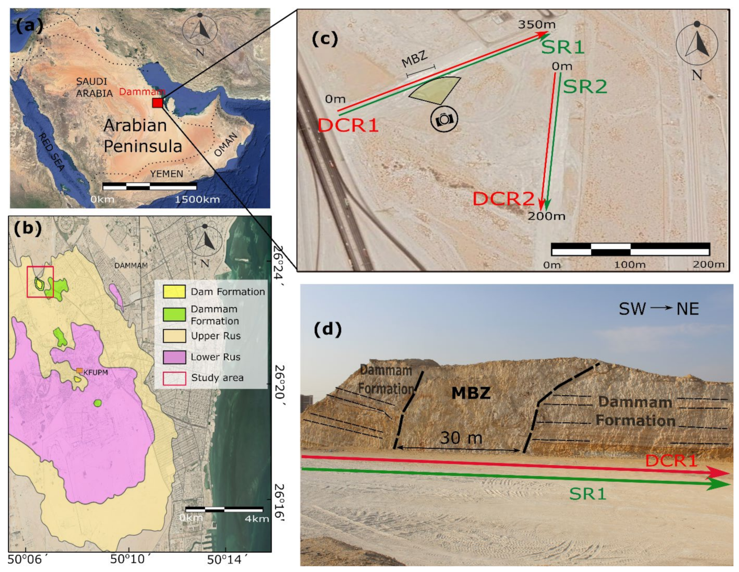Sensors 22 09337 g001