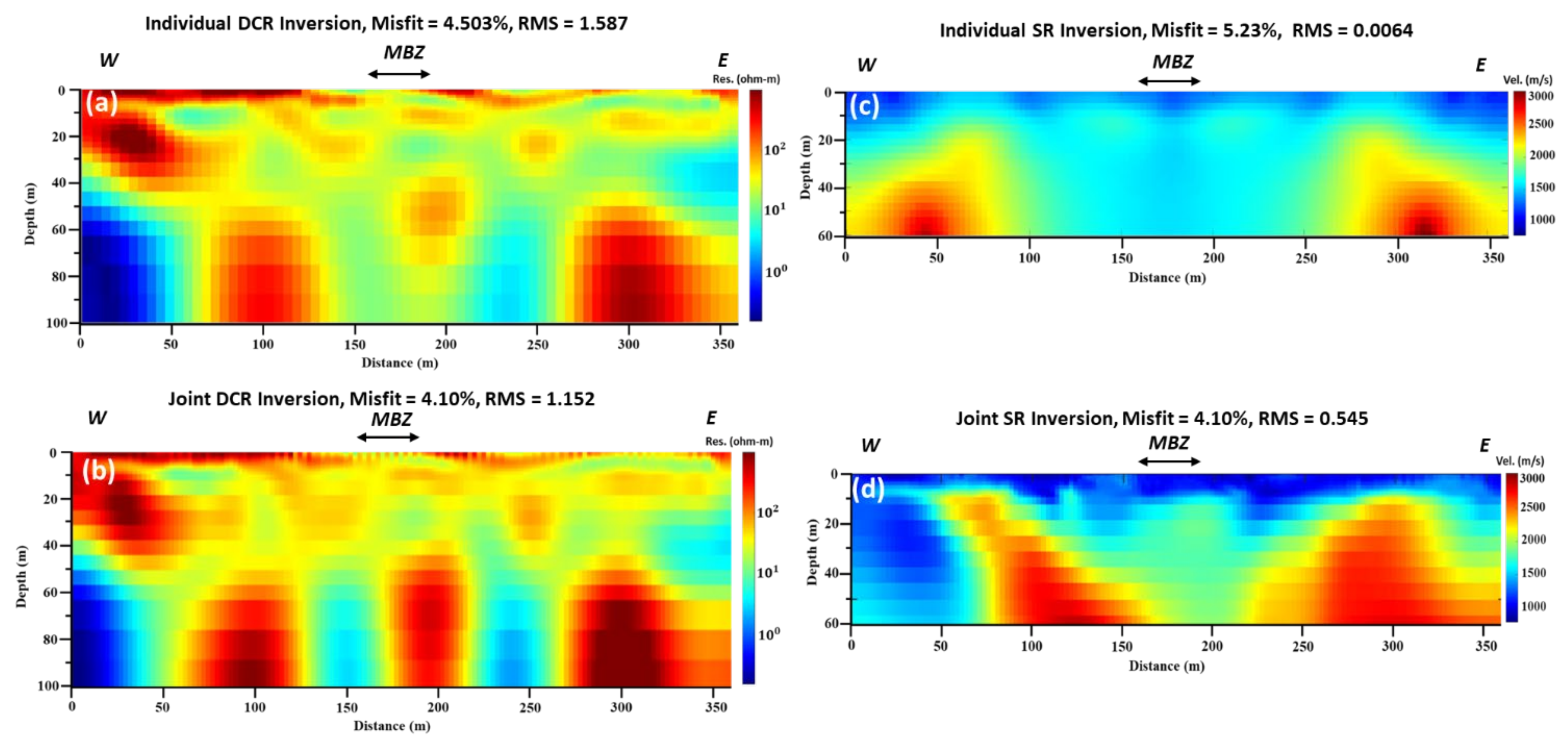 Sensors 22 09337 g002