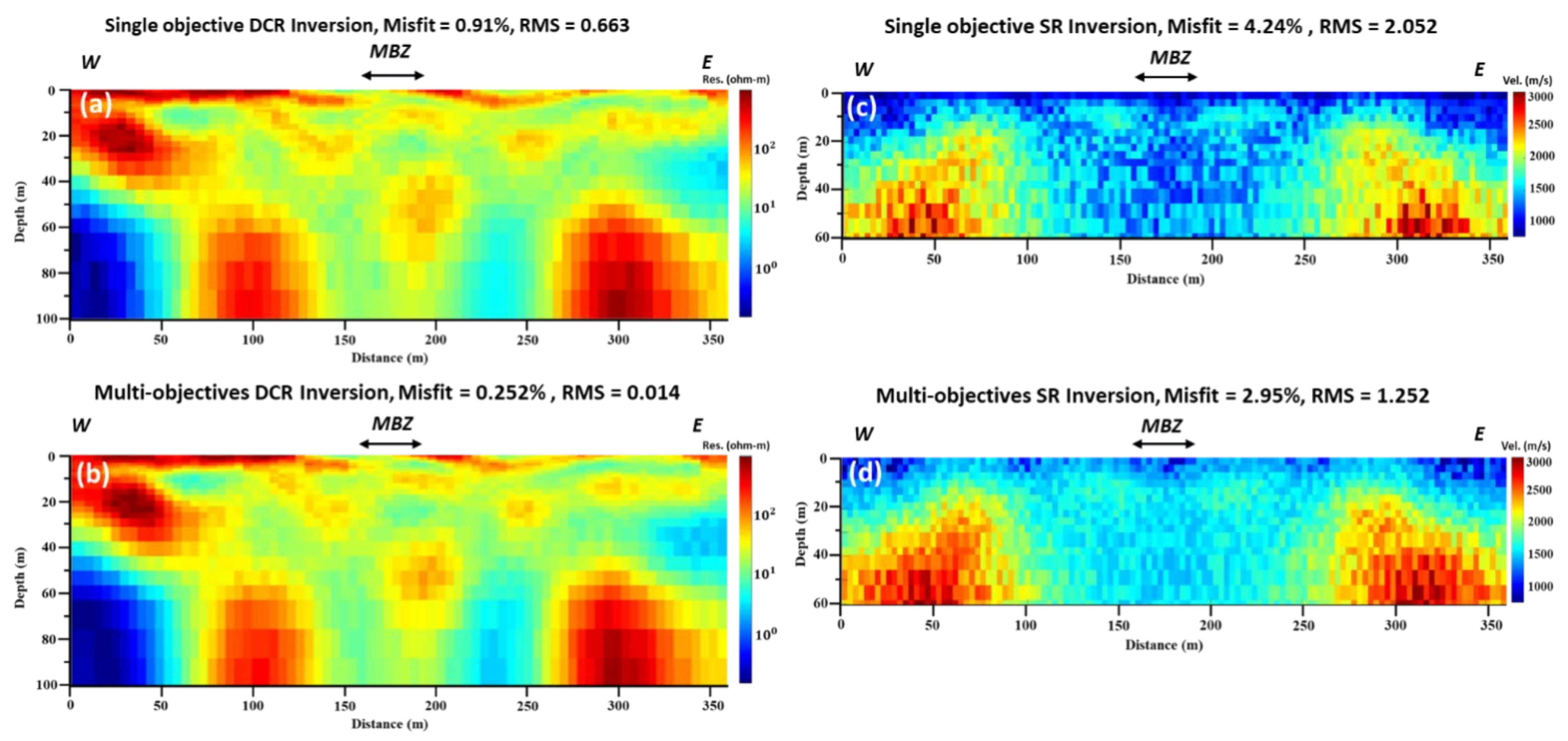 Sensors 22 09337 g003