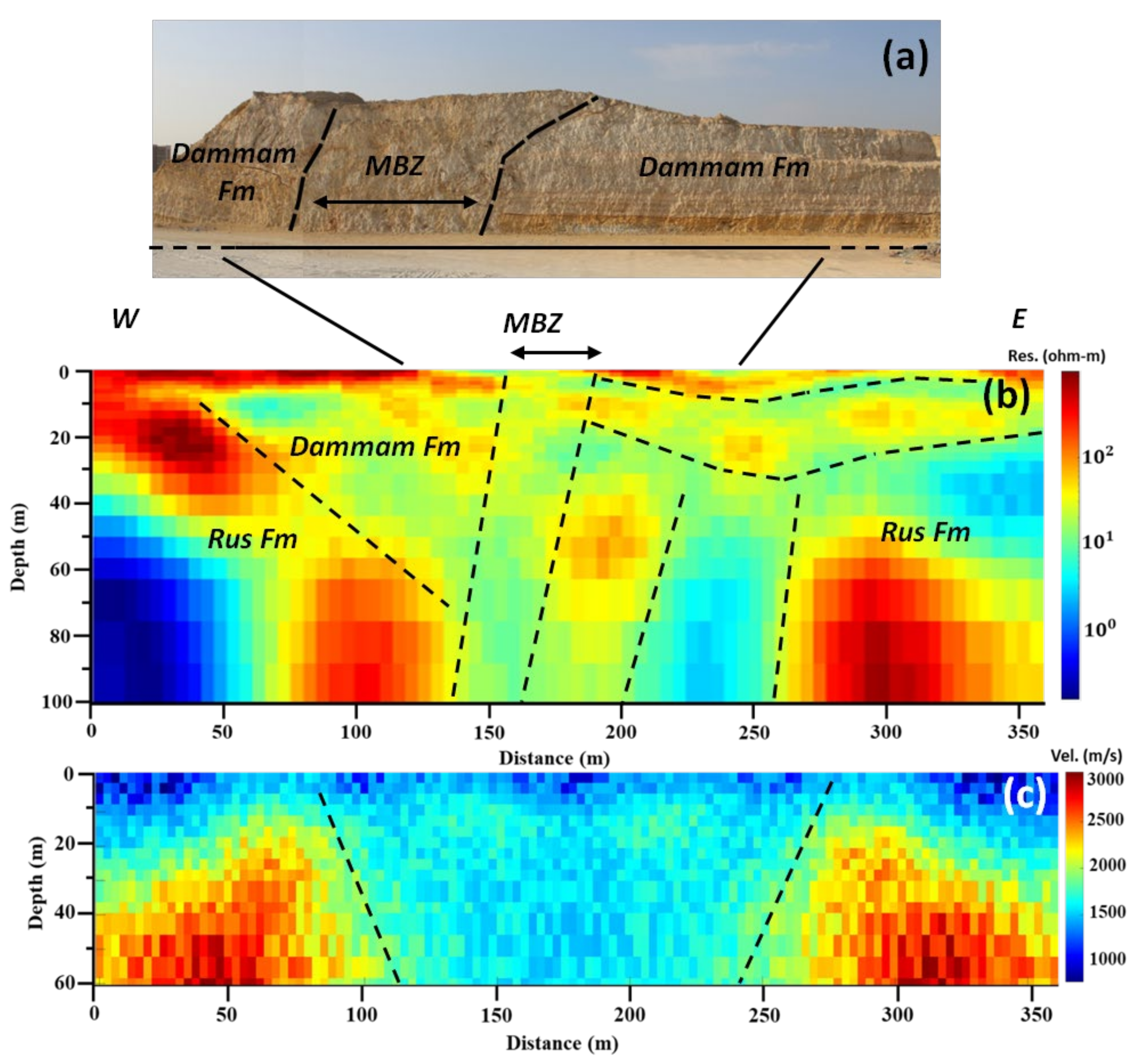 Sensors 22 09337 g006