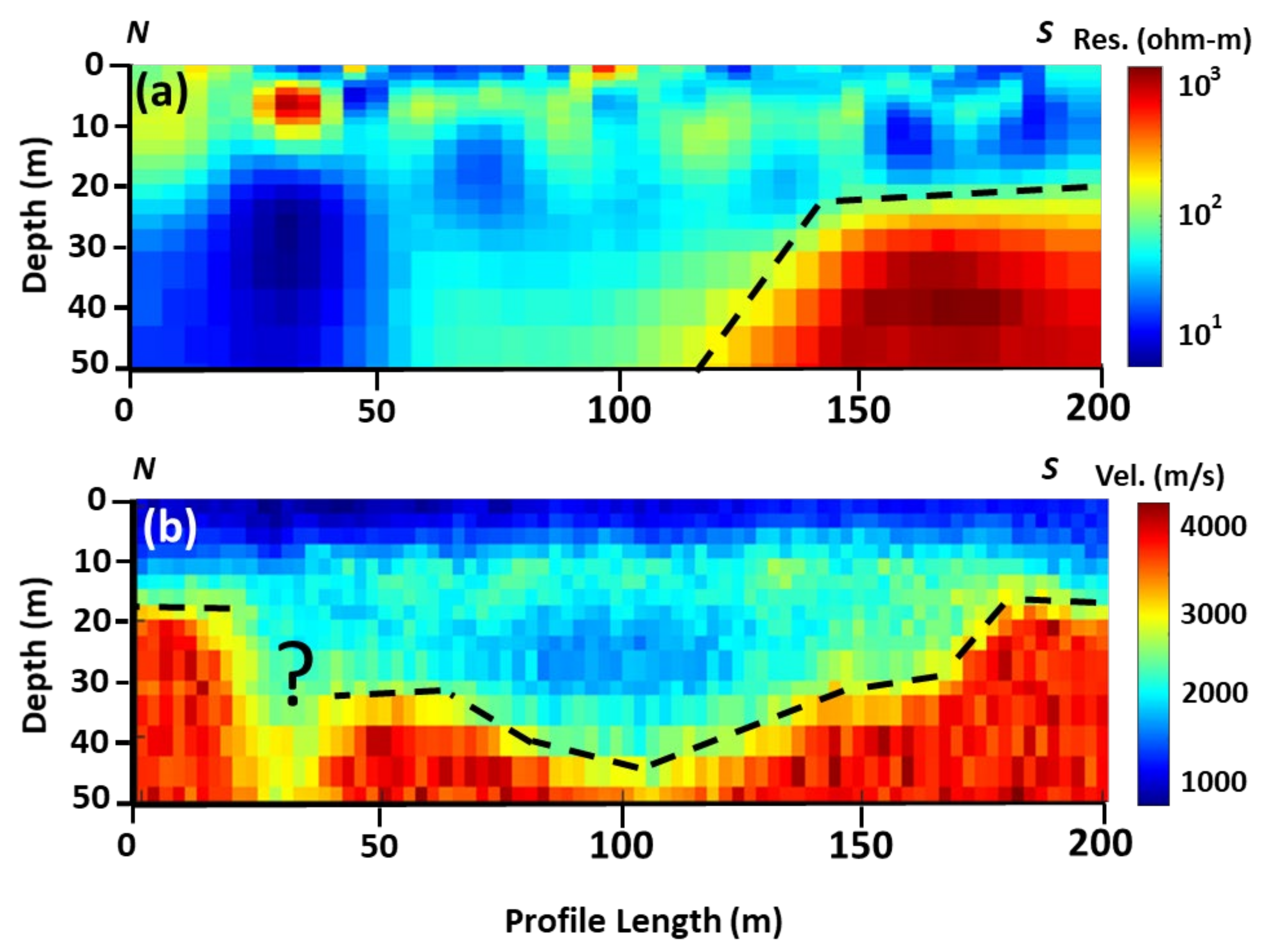 Sensors 22 09337 g007