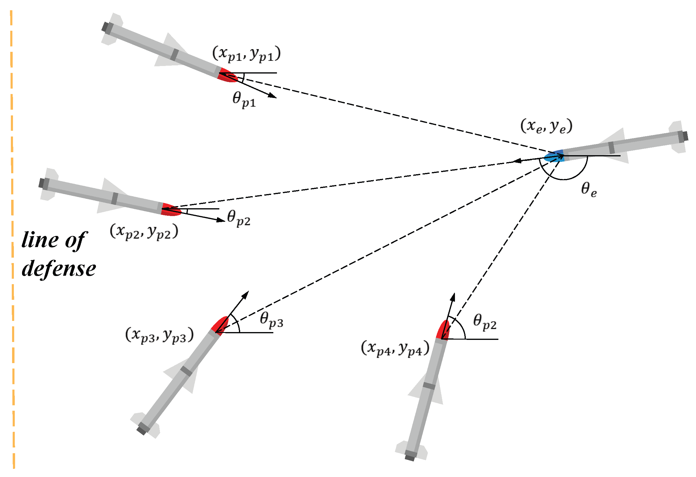 Sensors 22 09342 g001 Sensors 22 09342 g001