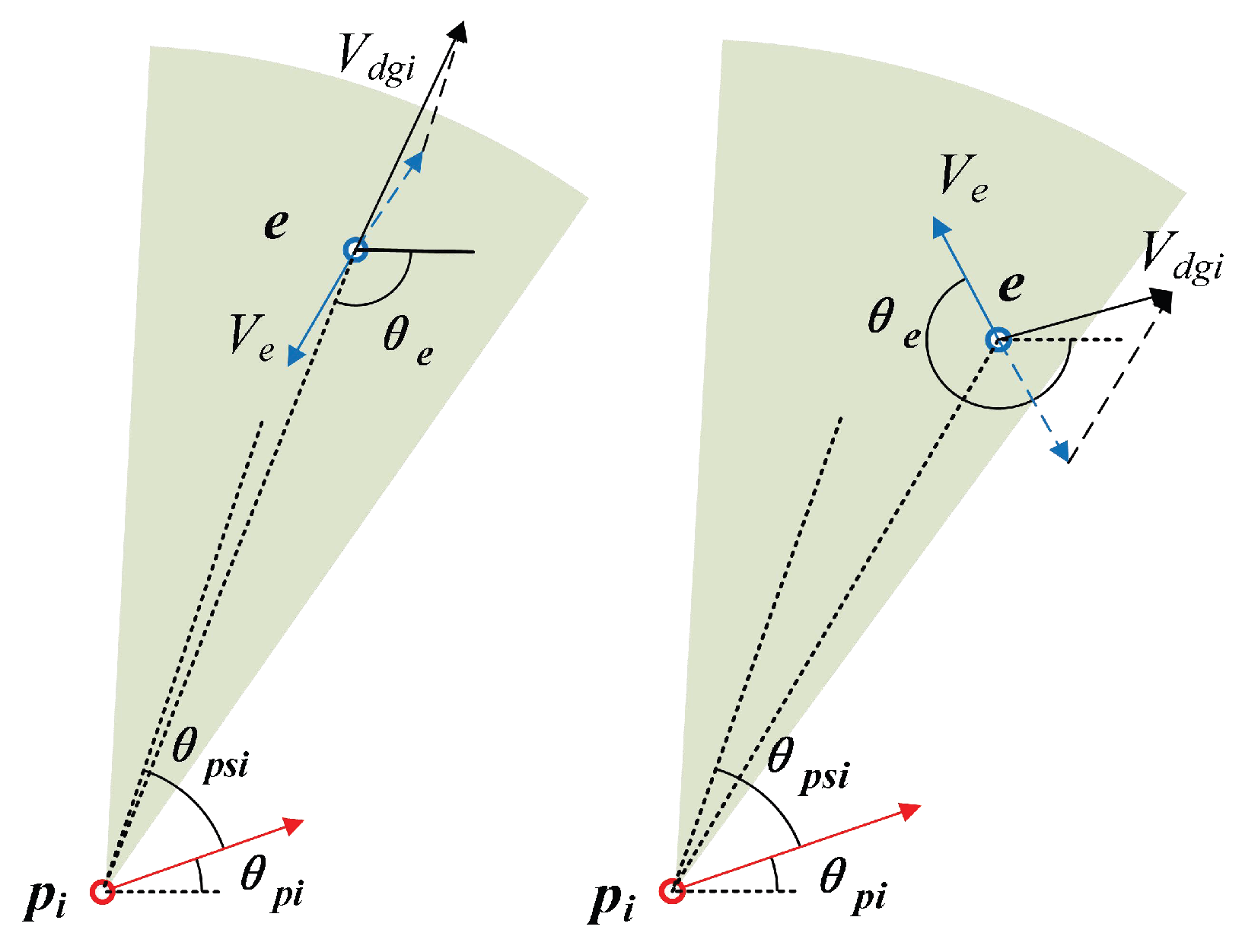 Sensors 22 09342 g005 Sensors 22 09342 g005