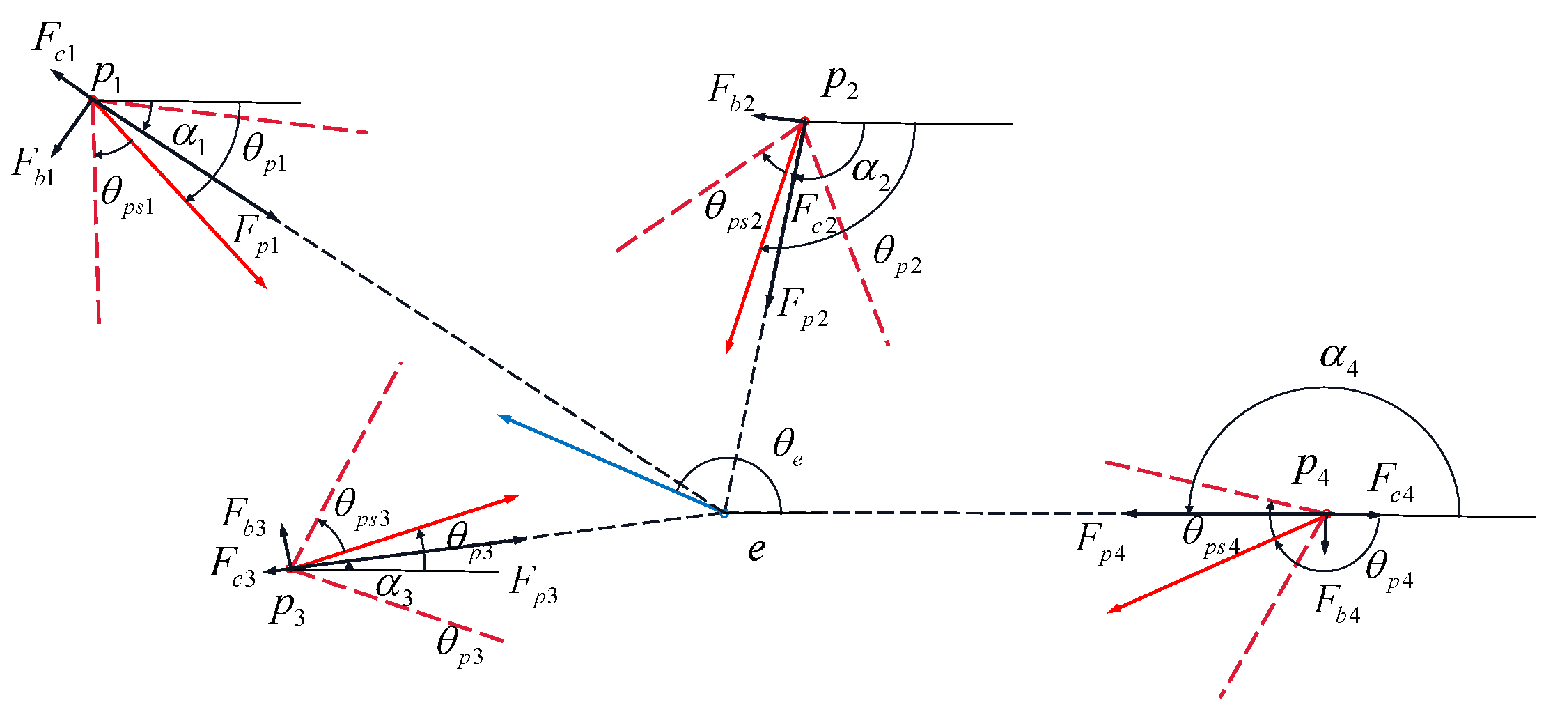 Sensors 22 09342 g006 Sensors 22 09342 g006
