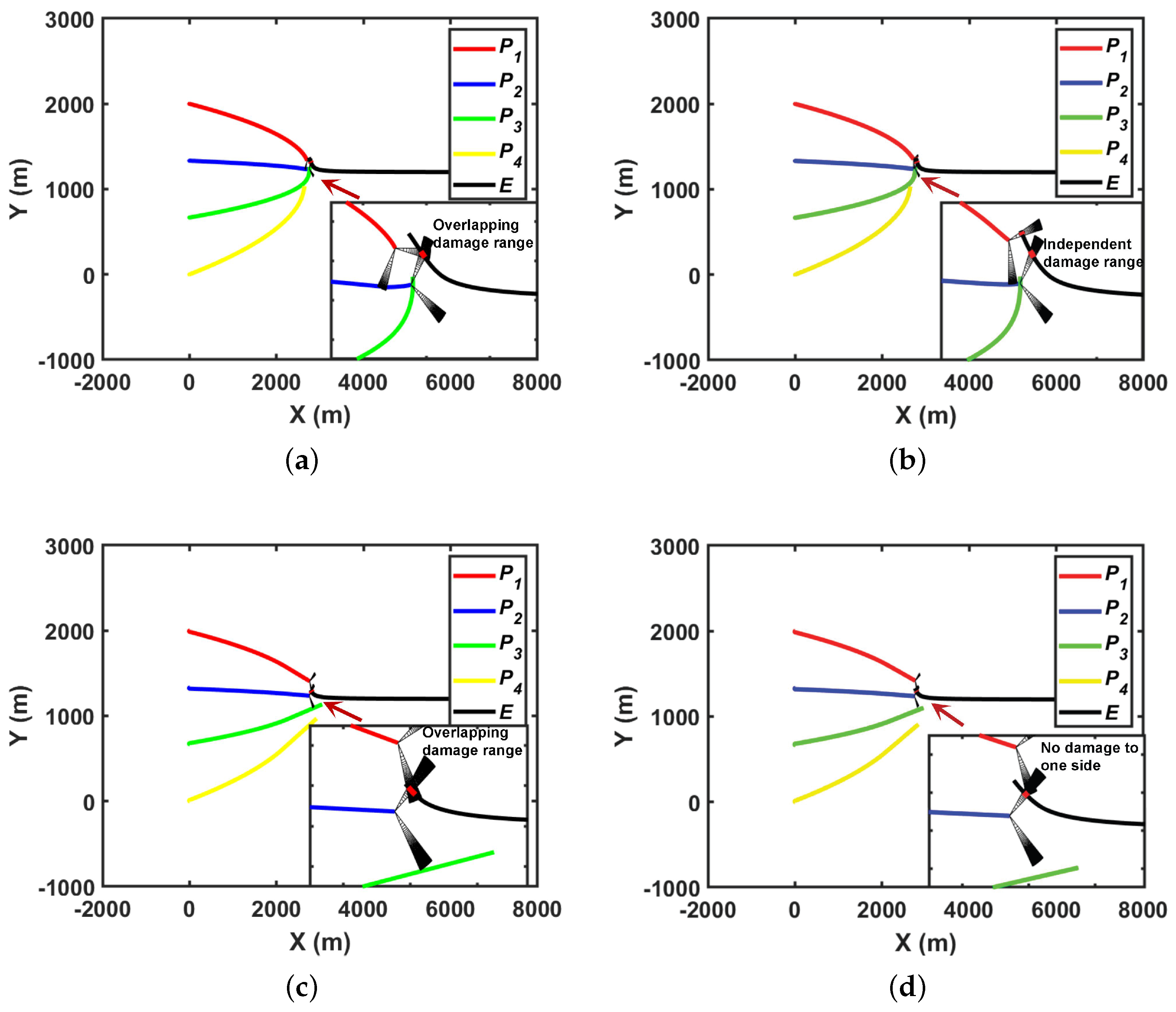 Sensors 22 09342 g007 Sensors 22 09342 g007