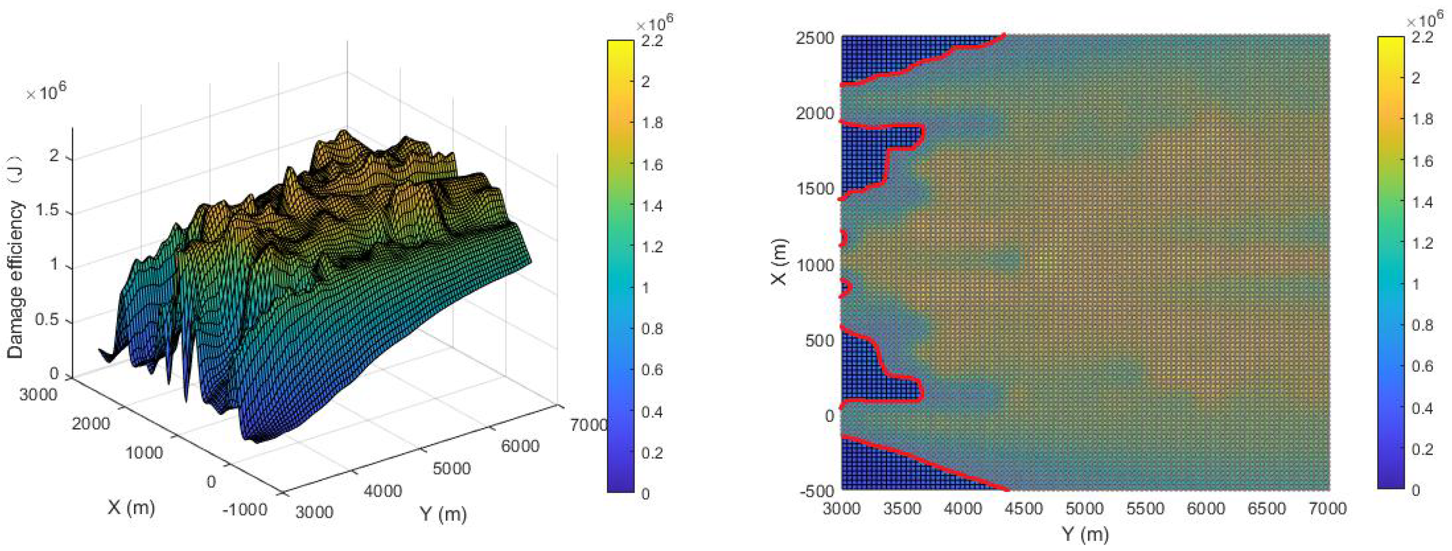 Sensors 22 09342 g012 Sensors 22 09342 g012
