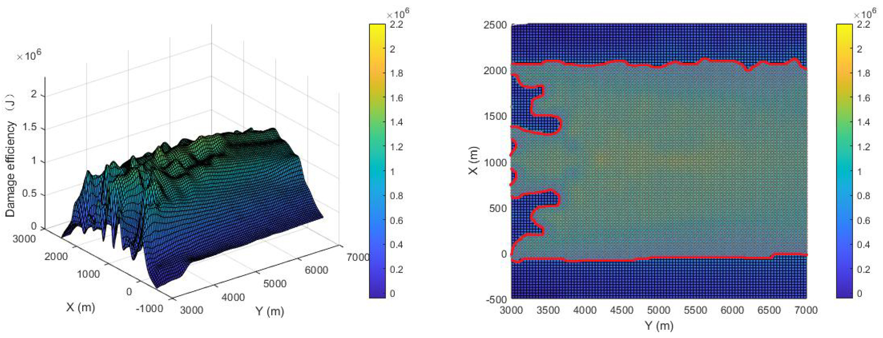 Sensors 22 09342 g013 Sensors 22 09342 g013