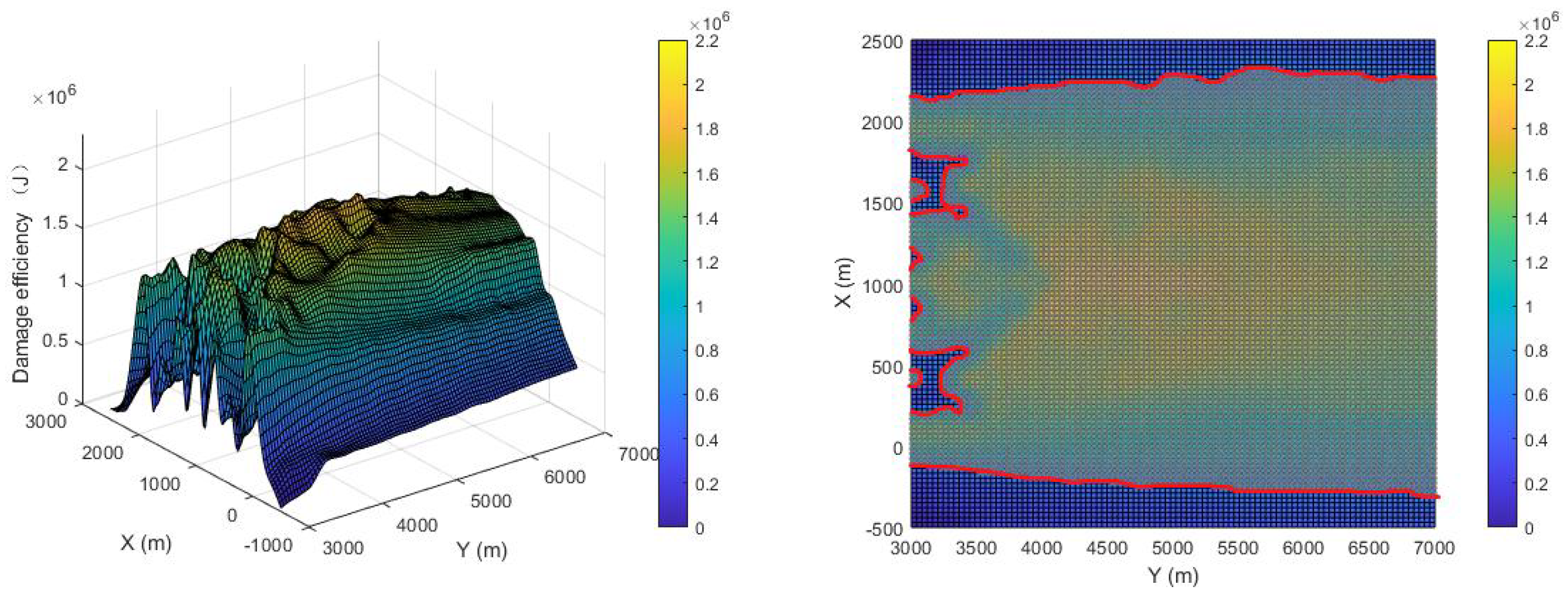 Sensors 22 09342 g015 Sensors 22 09342 g015