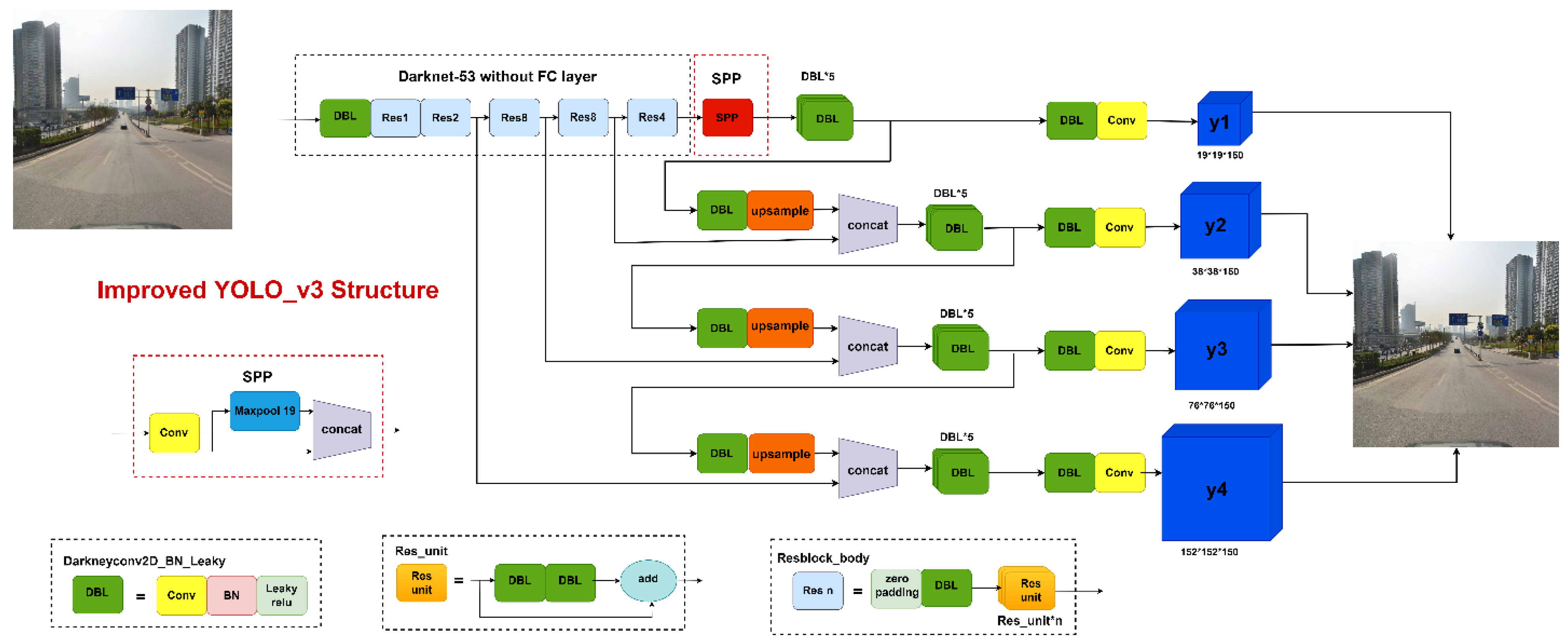 Sensors 22 09345 g006
