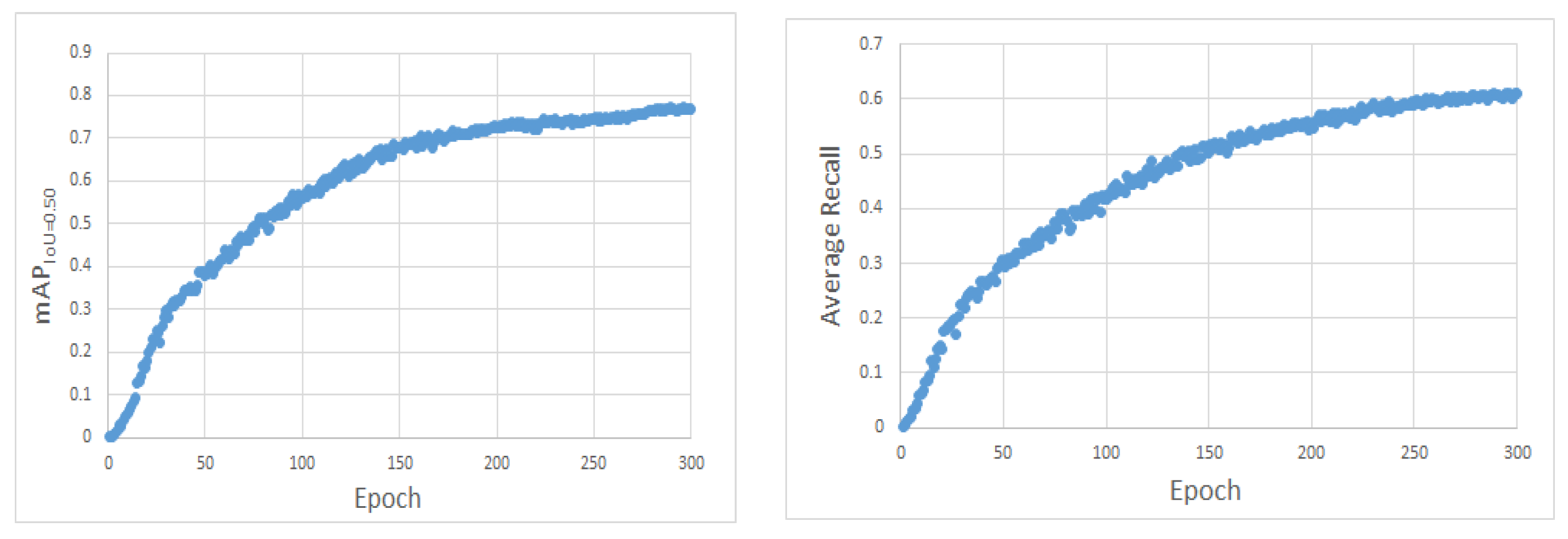 Sensors 22 09345 g011
