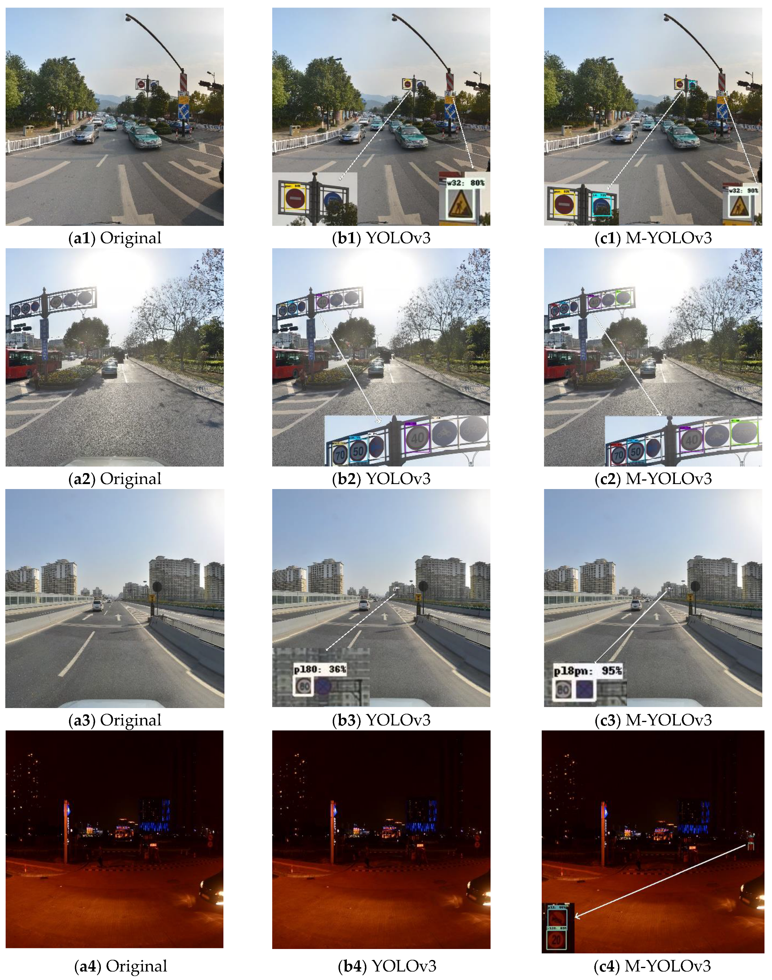 Sensors 22 09345 g014