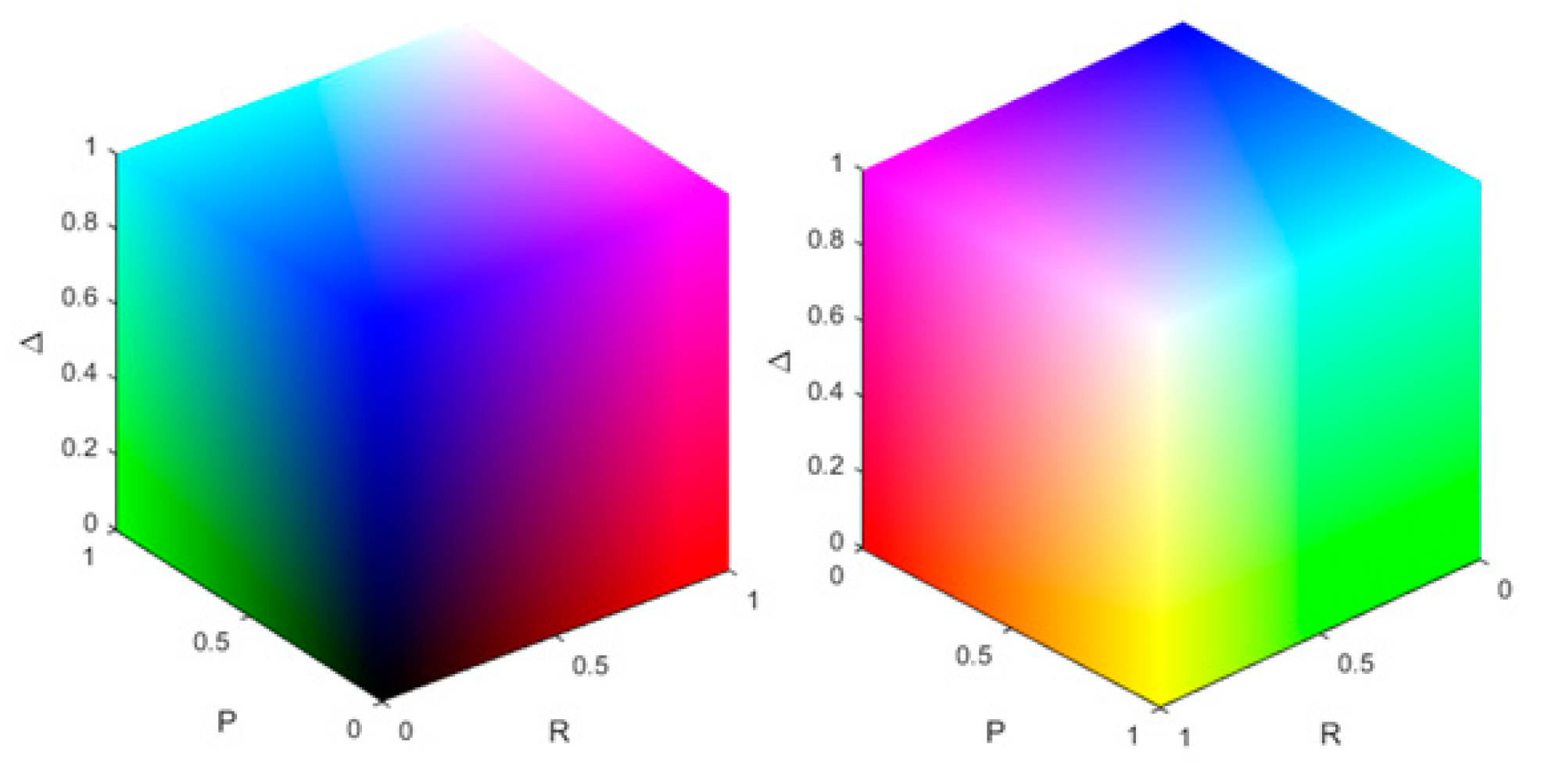 Sensors 22 09349 g001