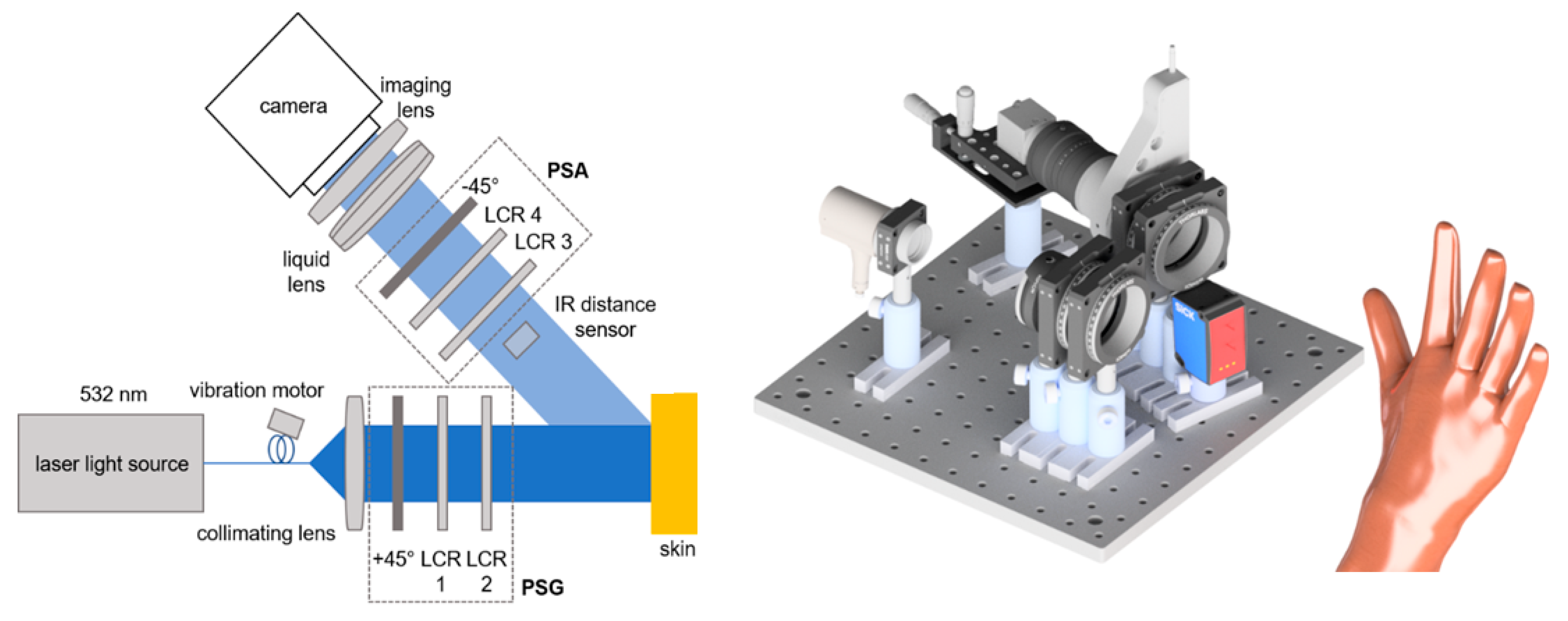 Sensors 22 09349 g002
