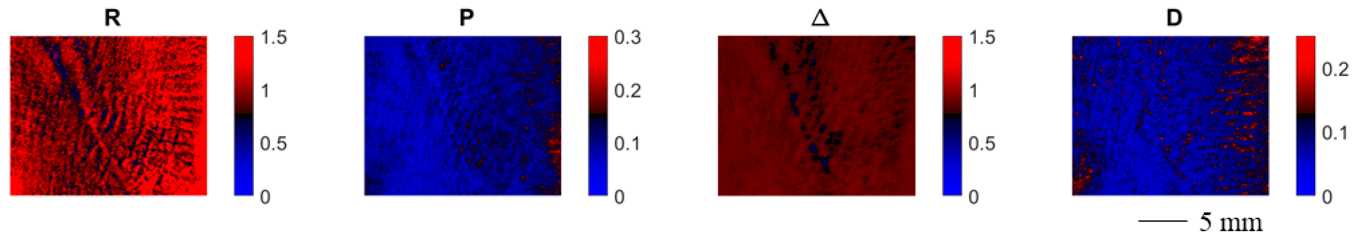 Sensors 22 09349 g005