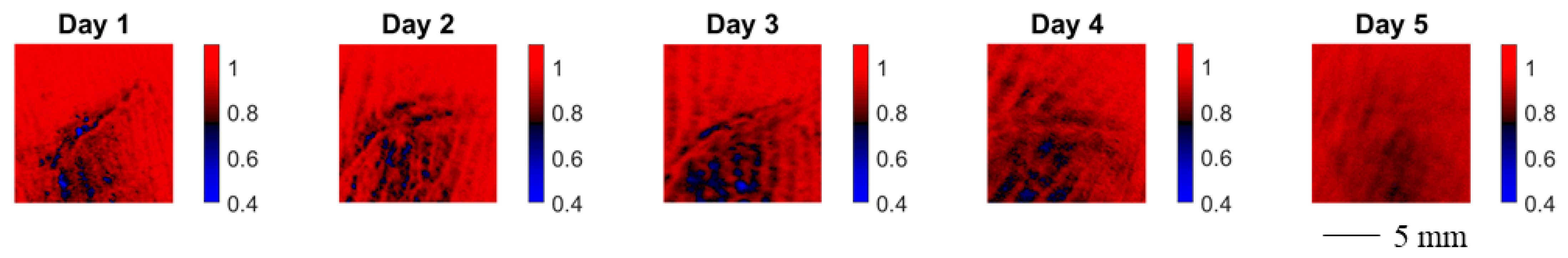Sensors 22 09349 g008