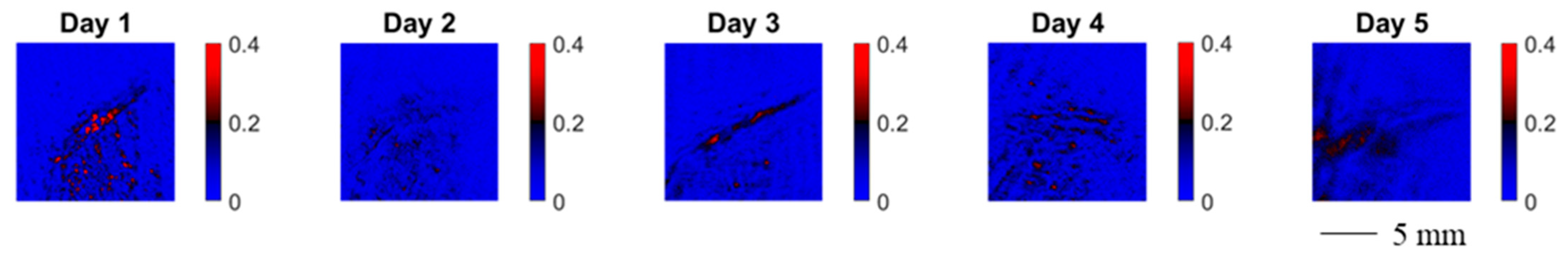 Sensors 22 09349 g009