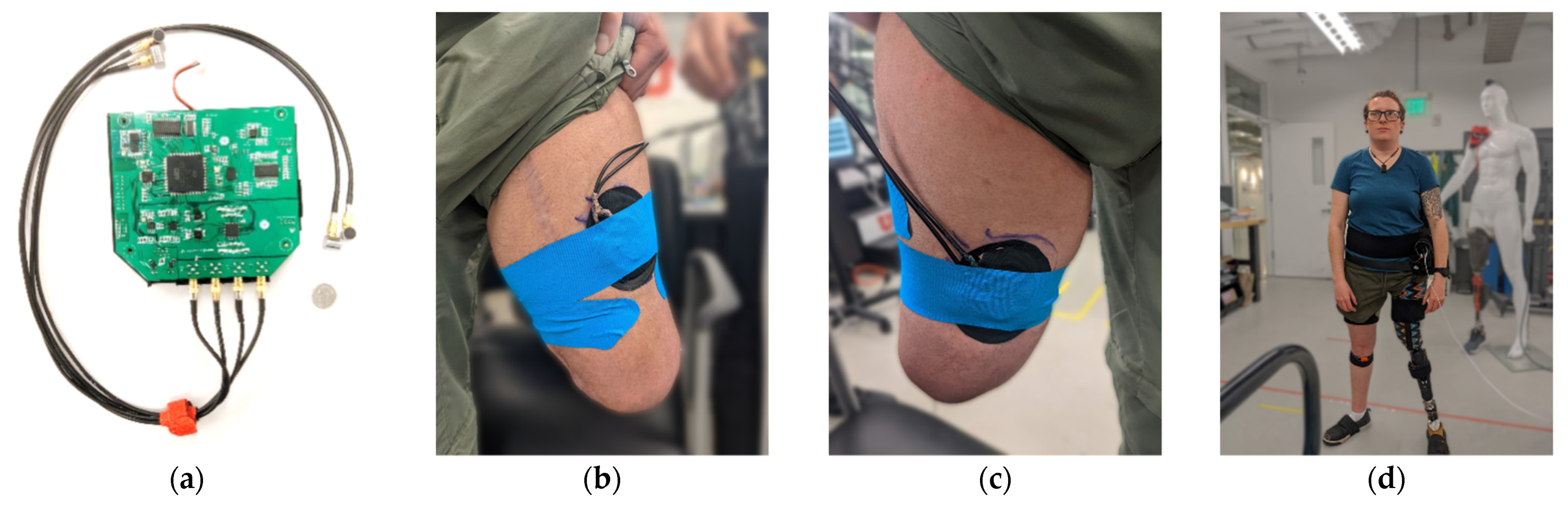 Sensors 22 09350 g001
