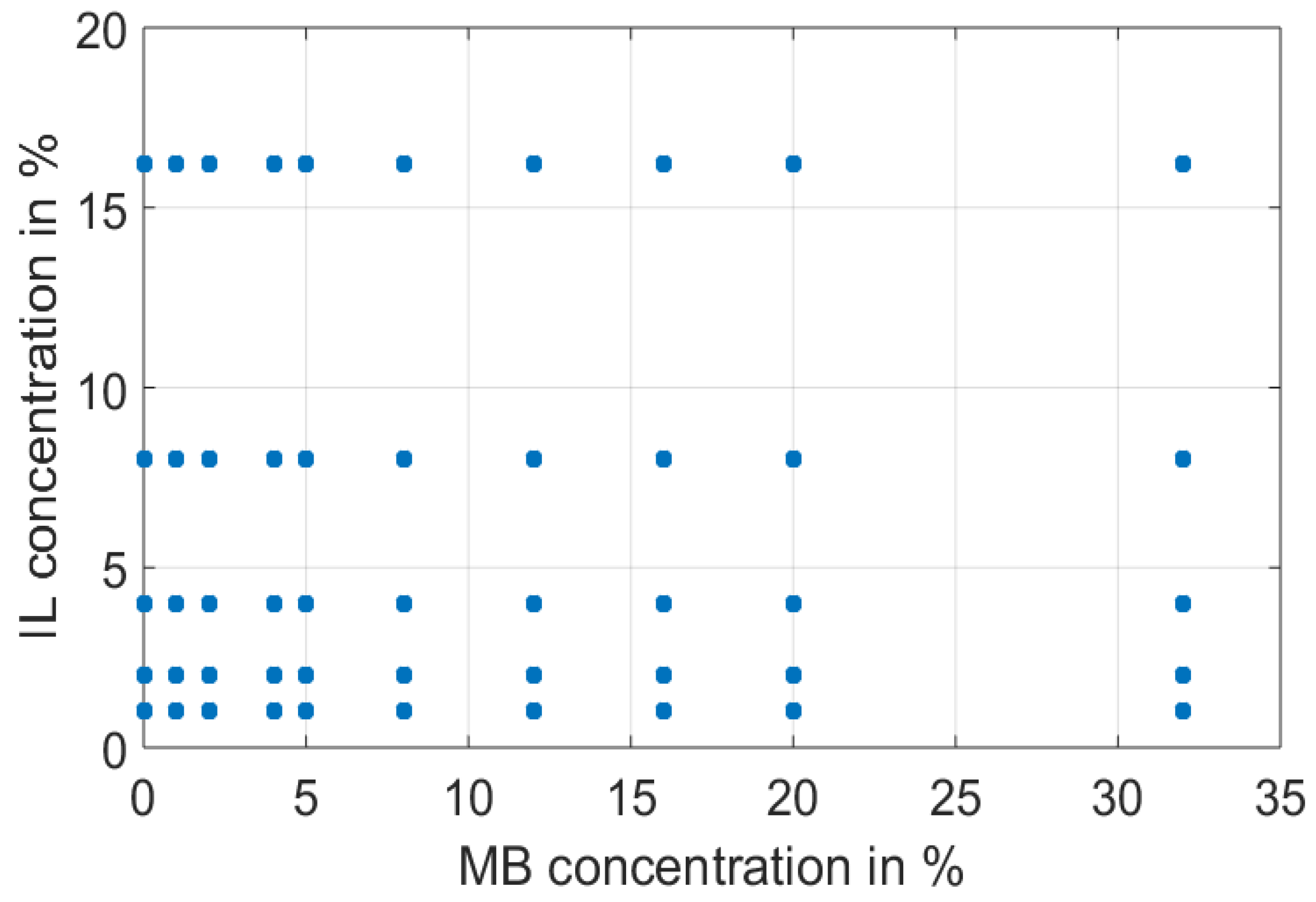 Sensors 22 09355 g001