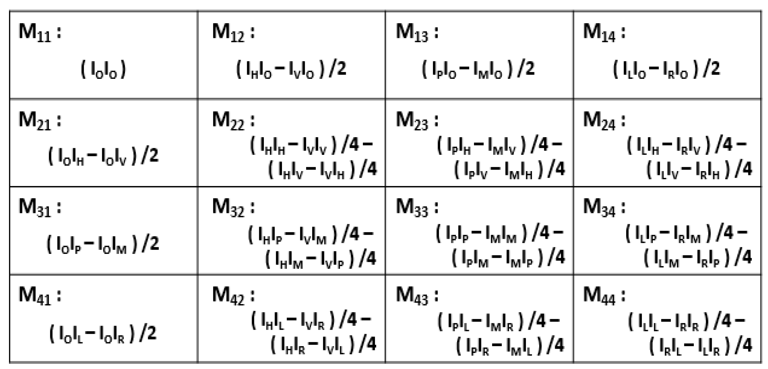 Sensors 22 09355 g003