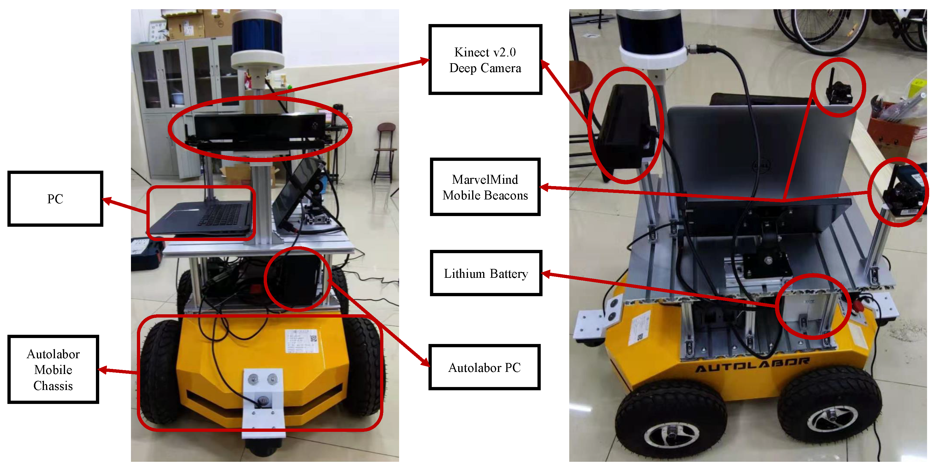 Sensors 22 09362 g007