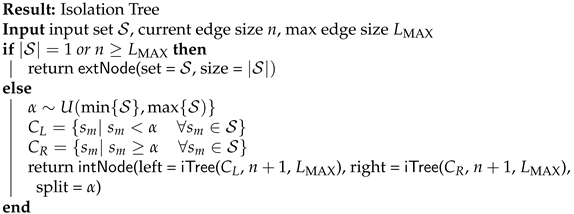 Sensors 22 09363 i001