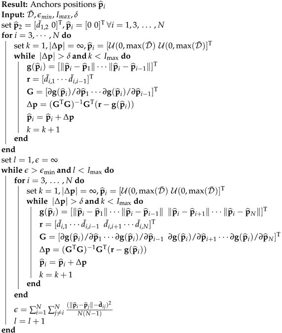 Sensors 22 09363 i002