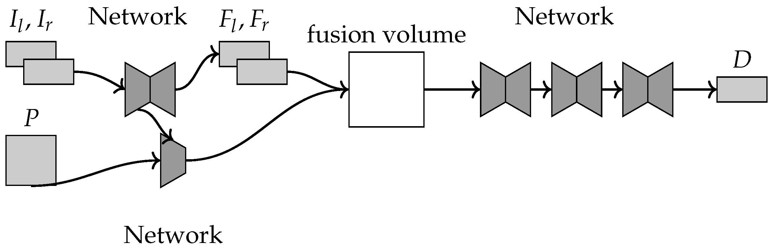 Sensors 22 09364 g012