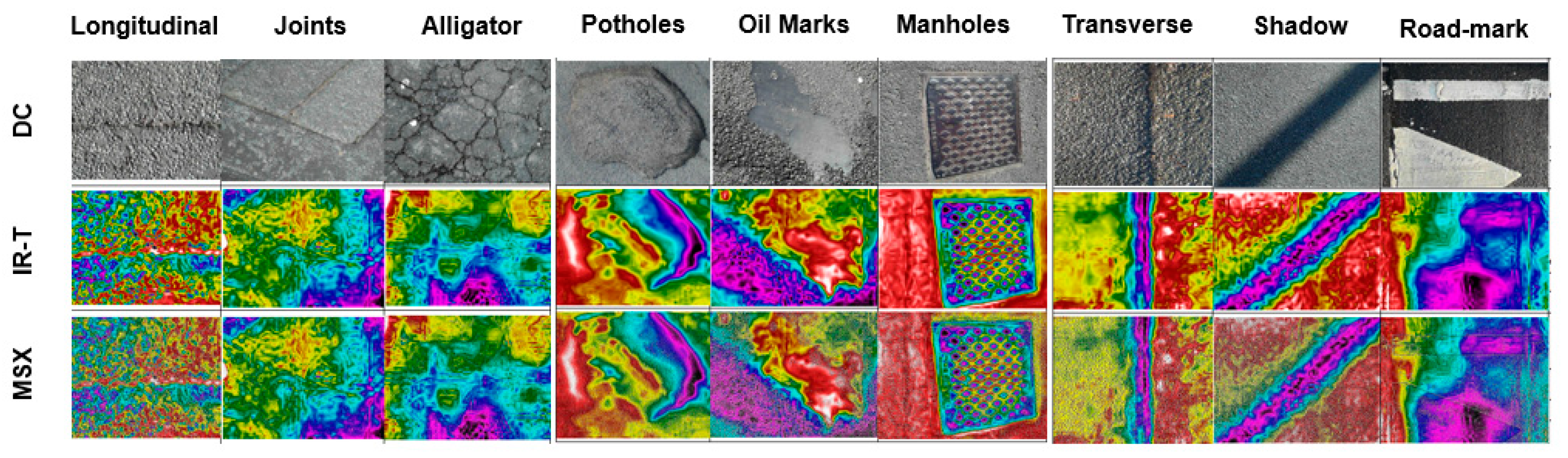 Sensors 22 09365 g003