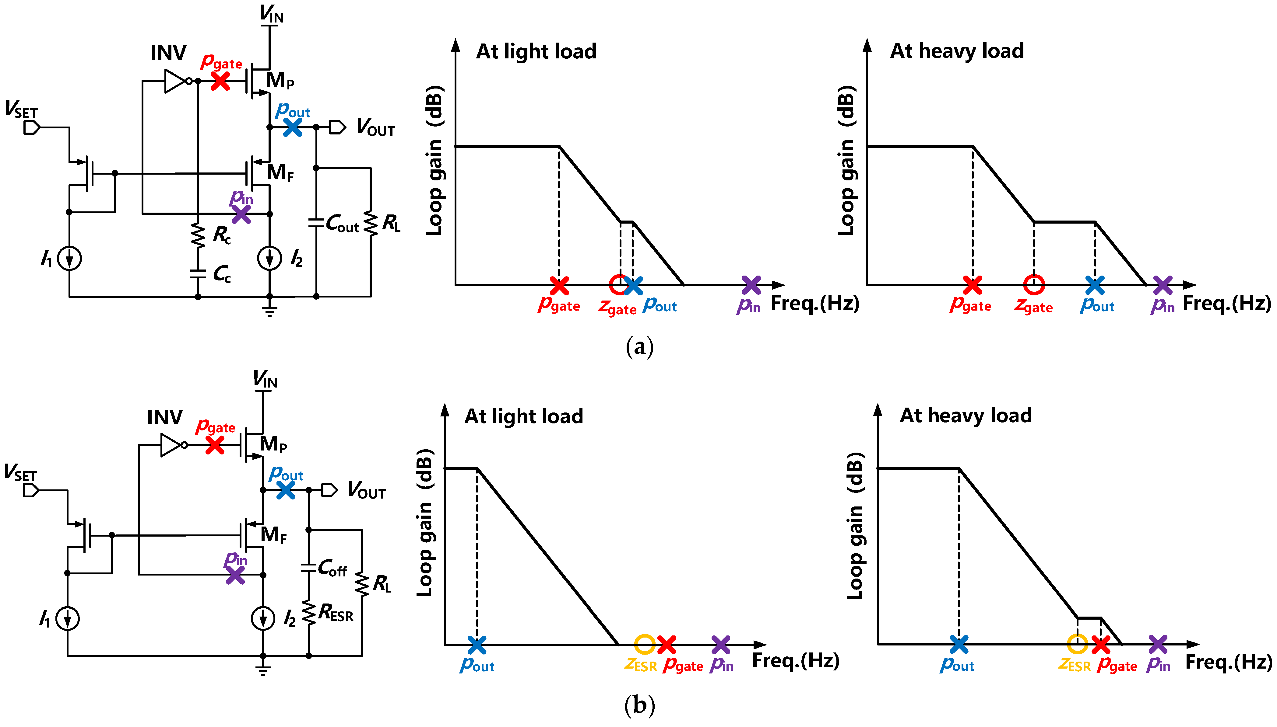 Sensors 22 09367 g004