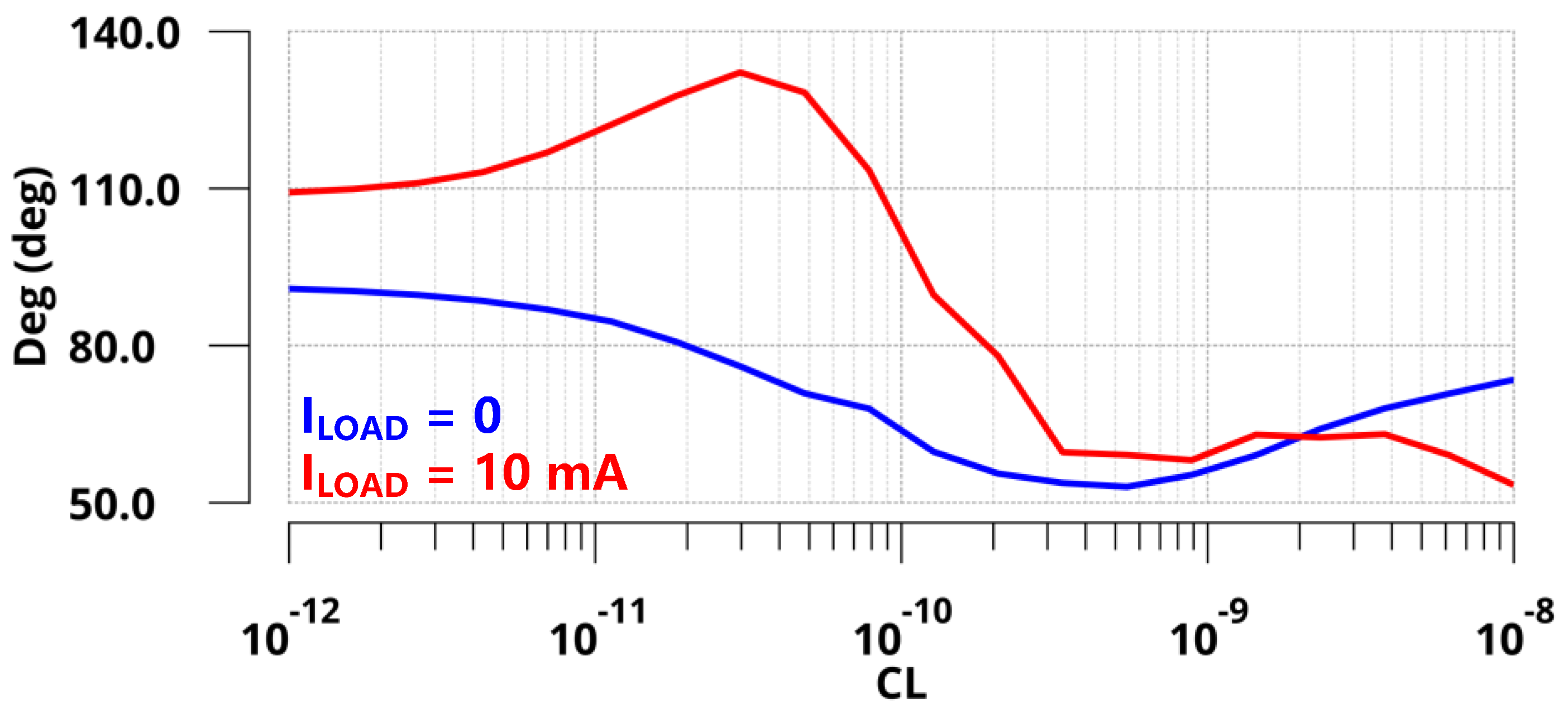 Sensors 22 09367 g008