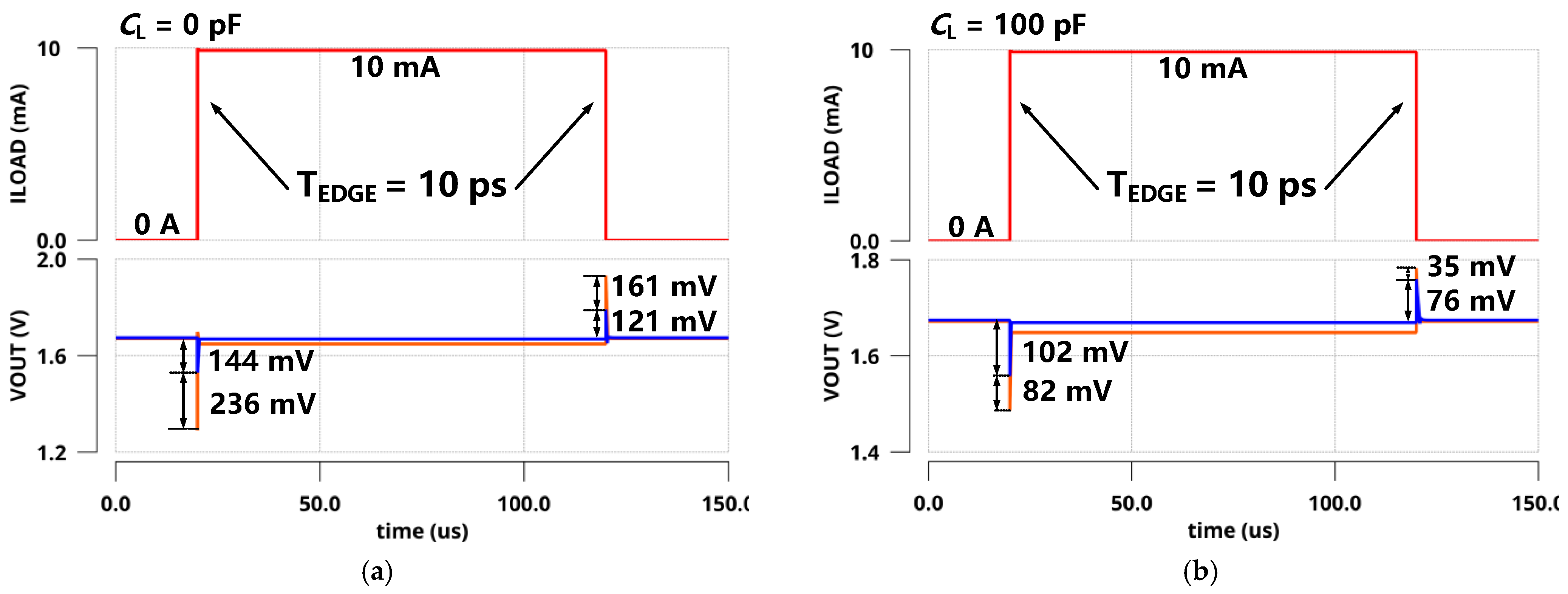 Sensors 22 09367 g011