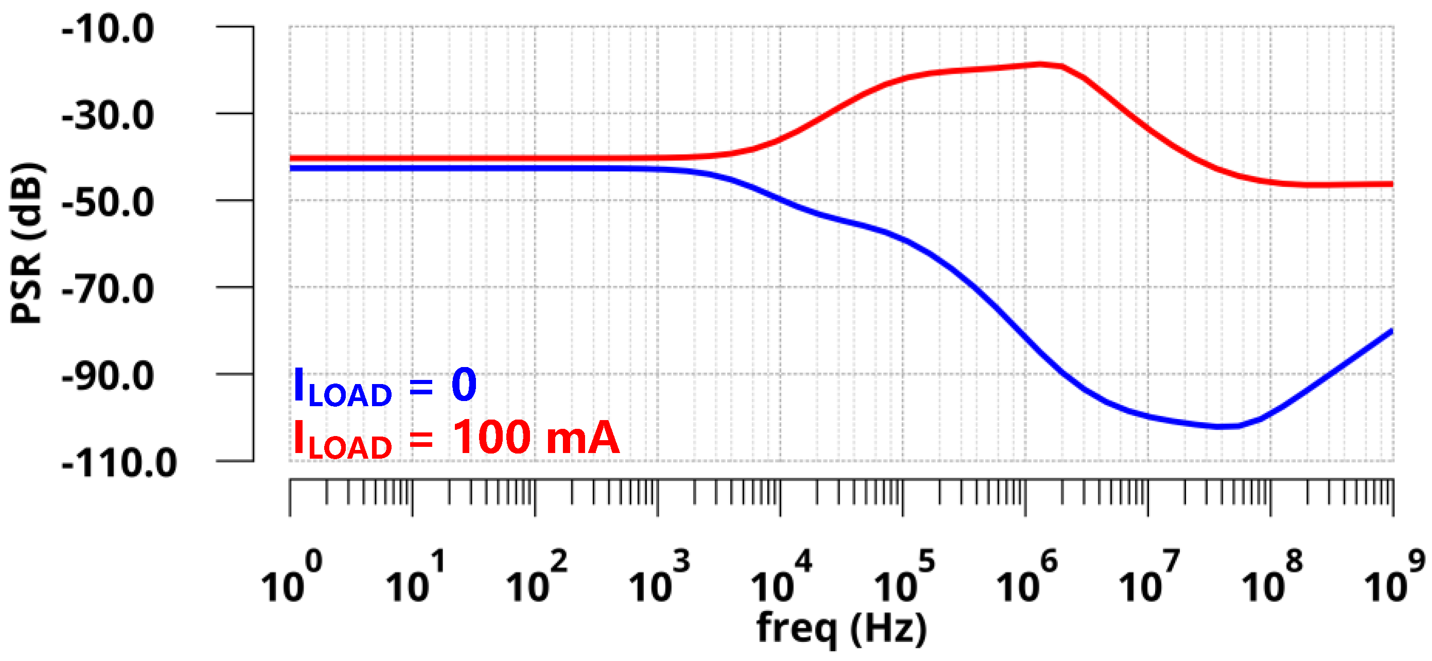 Sensors 22 09367 g013