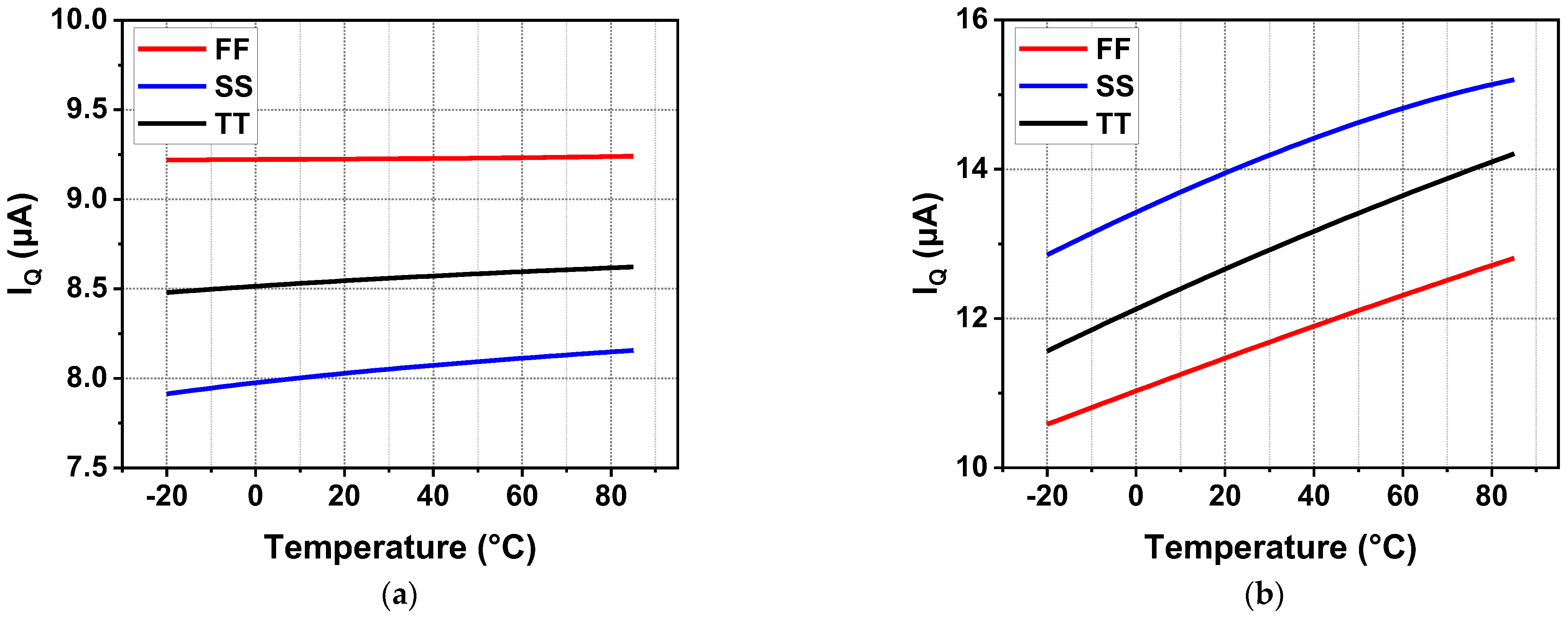 Sensors 22 09367 g017