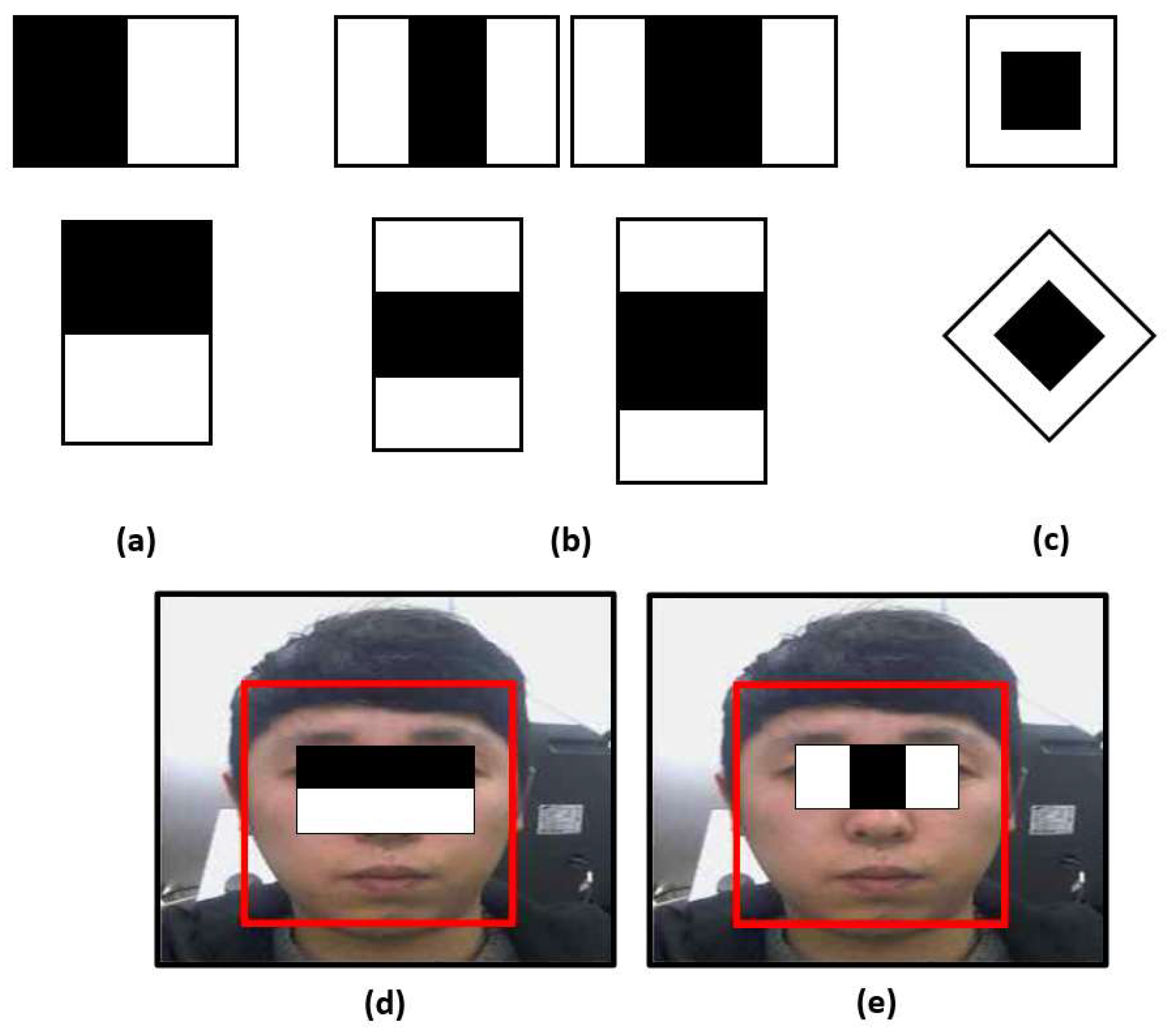 Sensors 22 09373 g002 Sensors 22 09373 g002