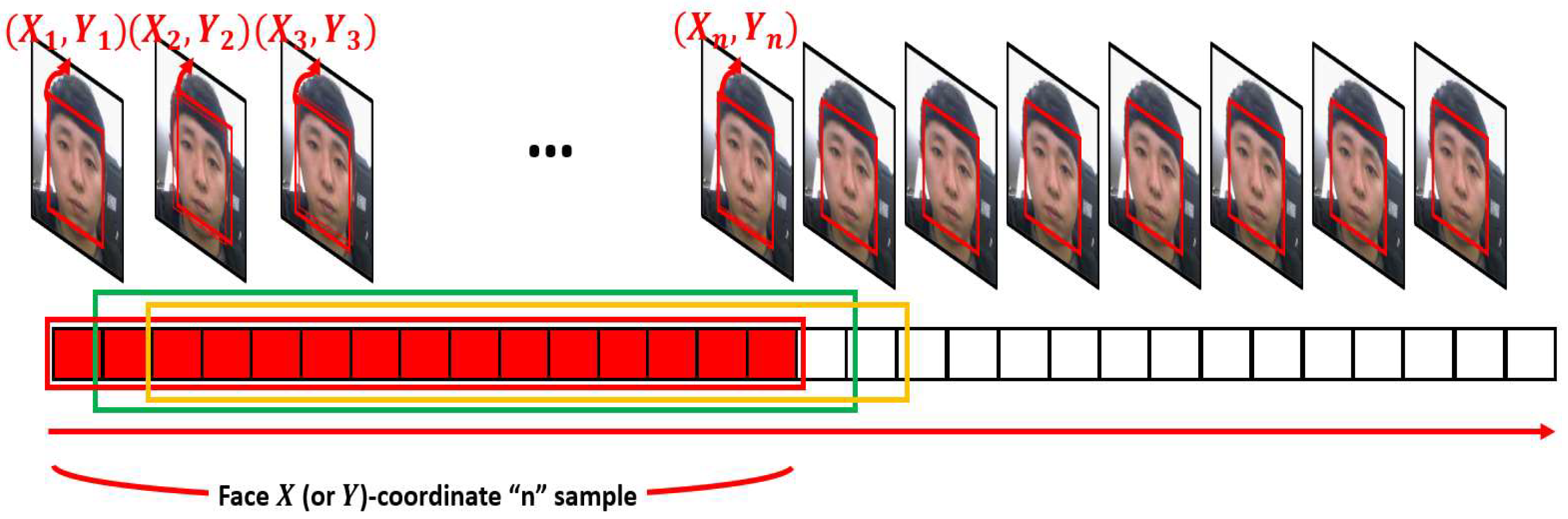Sensors 22 09373 g004 Sensors 22 09373 g004