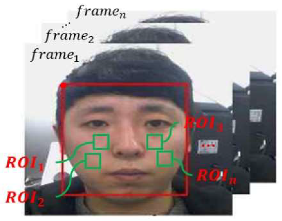 Sensors 22 09373 g016 Sensors 22 09373 g016