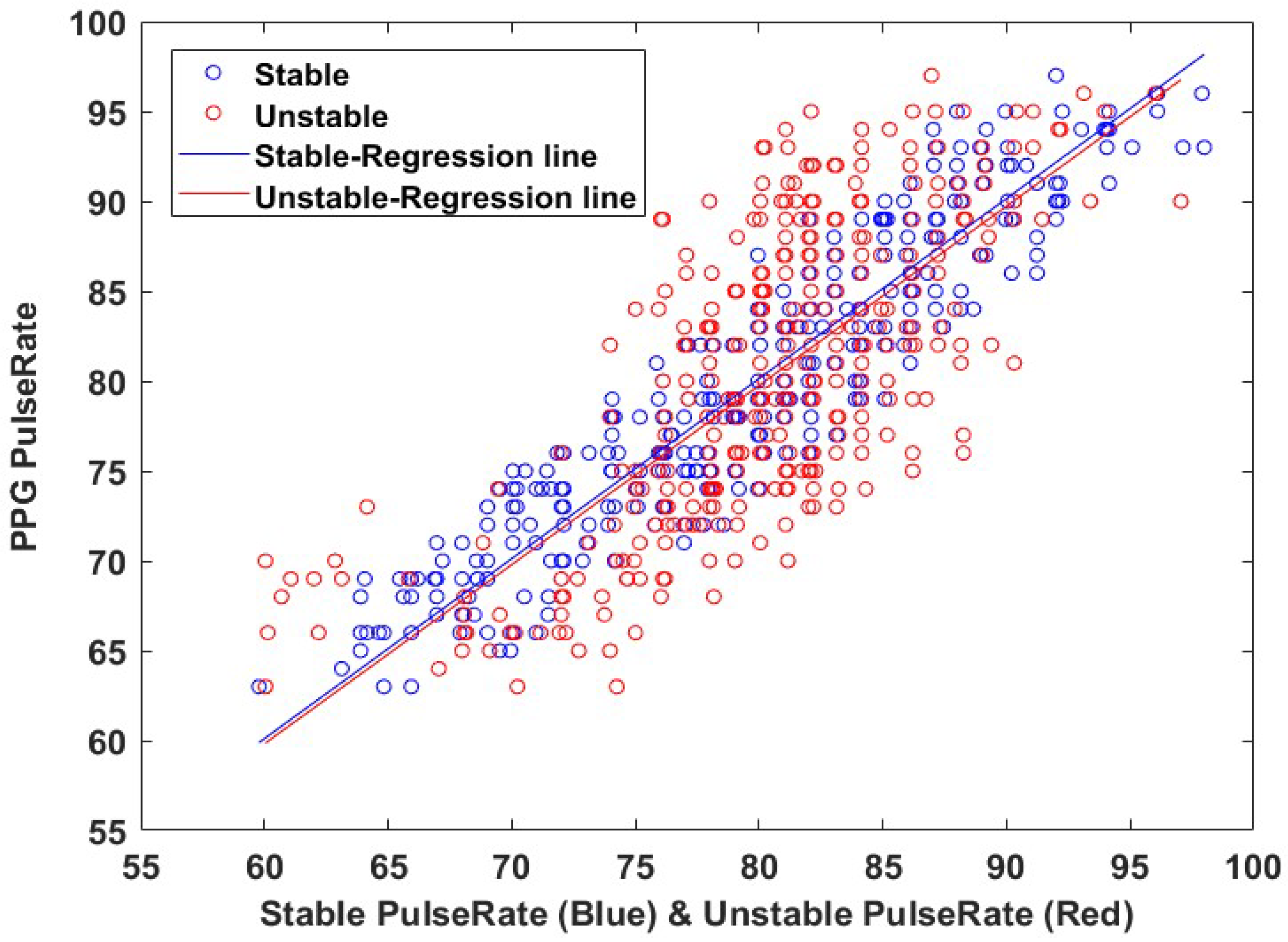Sensors 22 09373 g021 Sensors 22 09373 g021